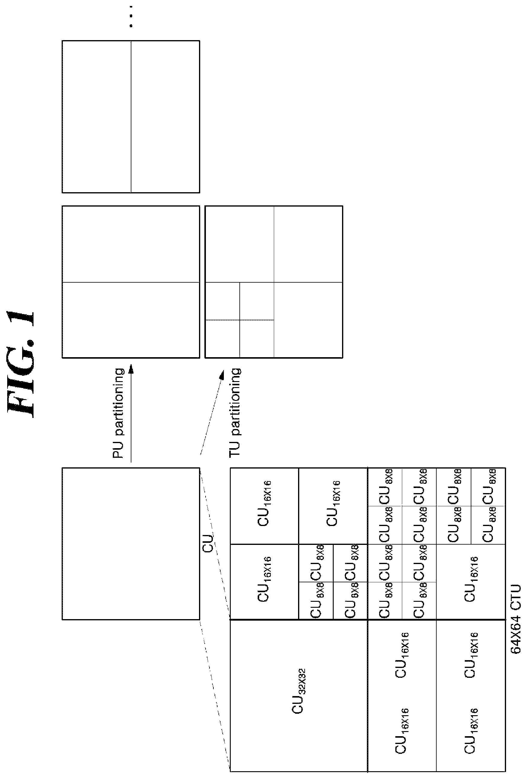 Patent US12316876 Figure 1 – Method and device for encoding or decoding video