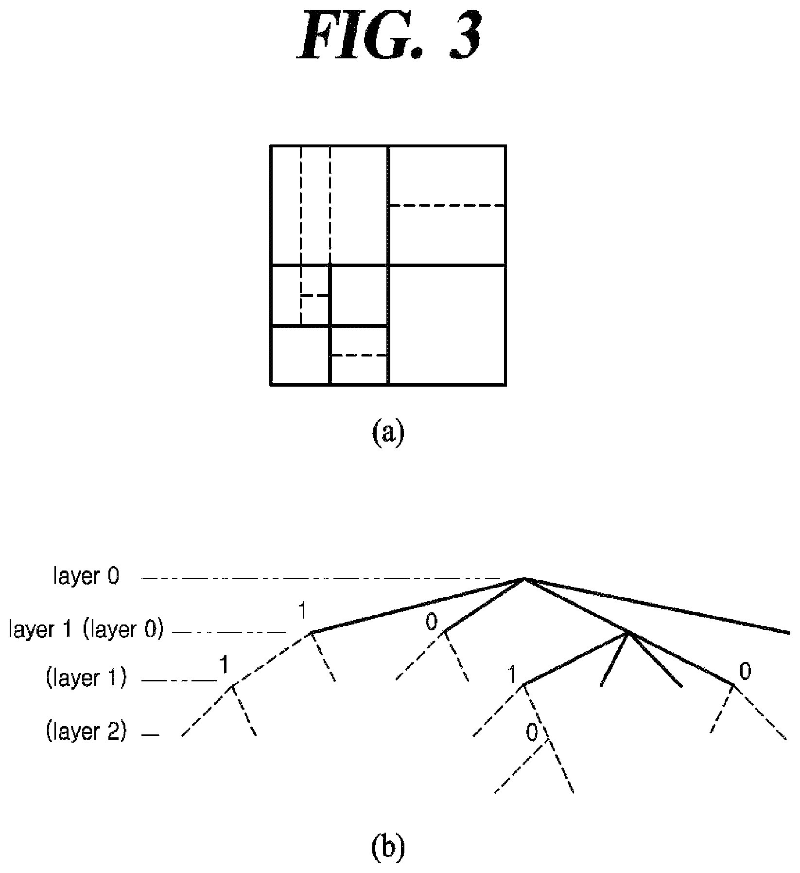Patent US12316876 Figure 3 – Method and device for encoding or decoding video
