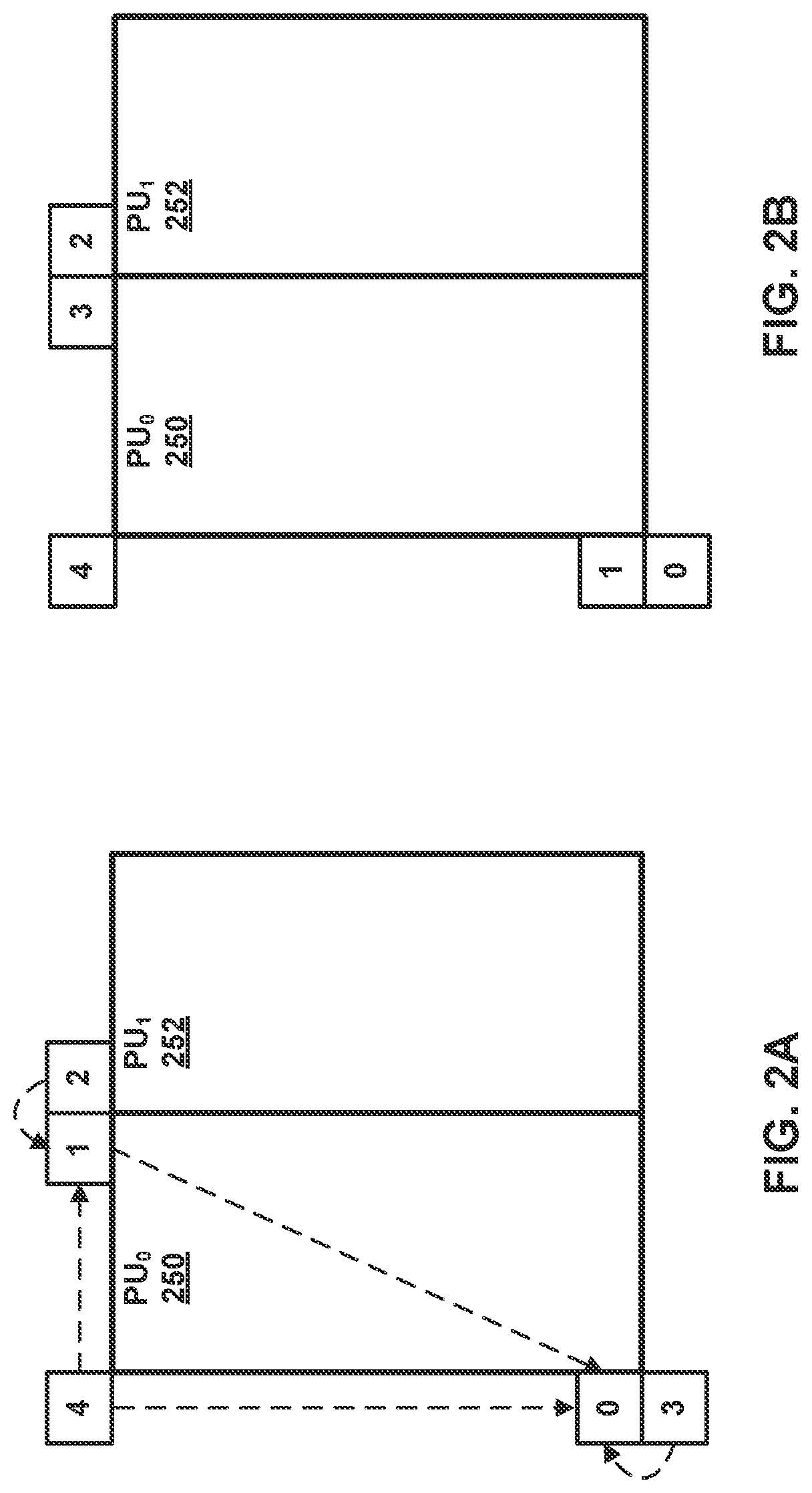 Patent US12316877 Figure 2 – High-level syntax control flags for template matching-related coding tools in video coding