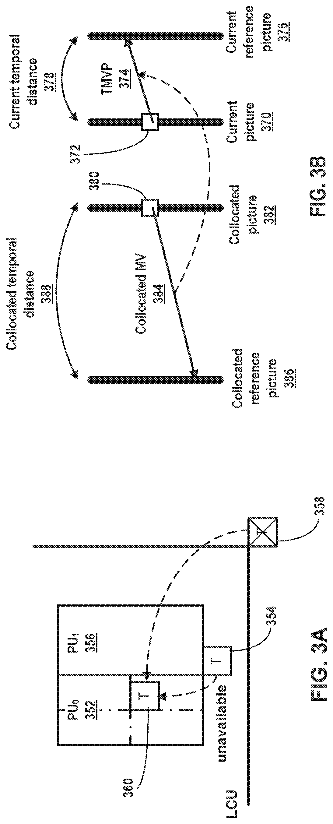 Patent US12316877 Figure 3 – High-level syntax control flags for template matching-related coding tools in video coding