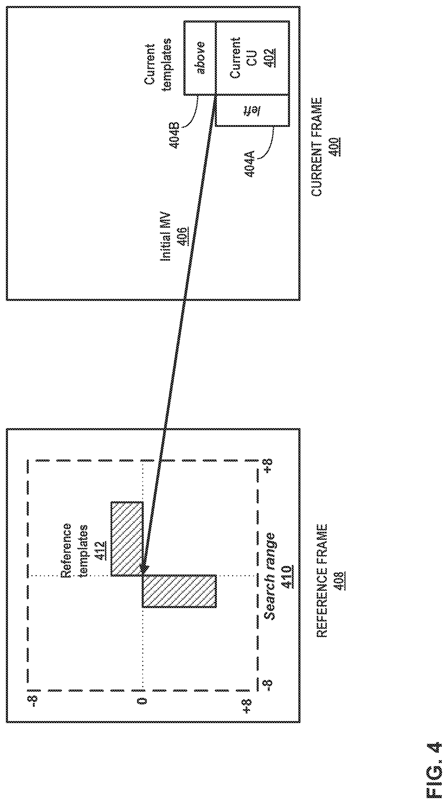 Patent US12316877 Figure 4 – High-level syntax control flags for template matching-related coding tools in video coding