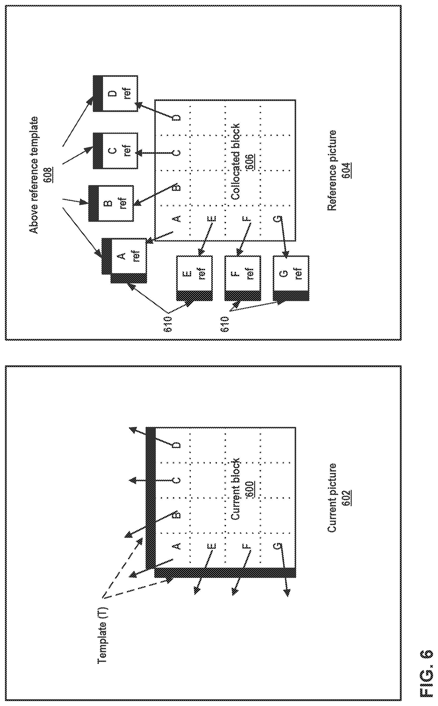 Patent US12316877 Figure 6 – High-level syntax control flags for template matching-related coding tools in video coding