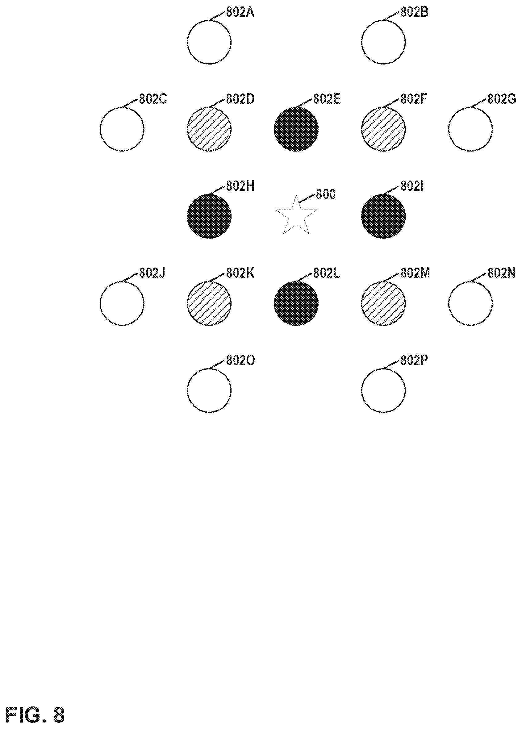 Patent US12316877 Figure 8 – High-level syntax control flags for template matching-related coding tools in video coding