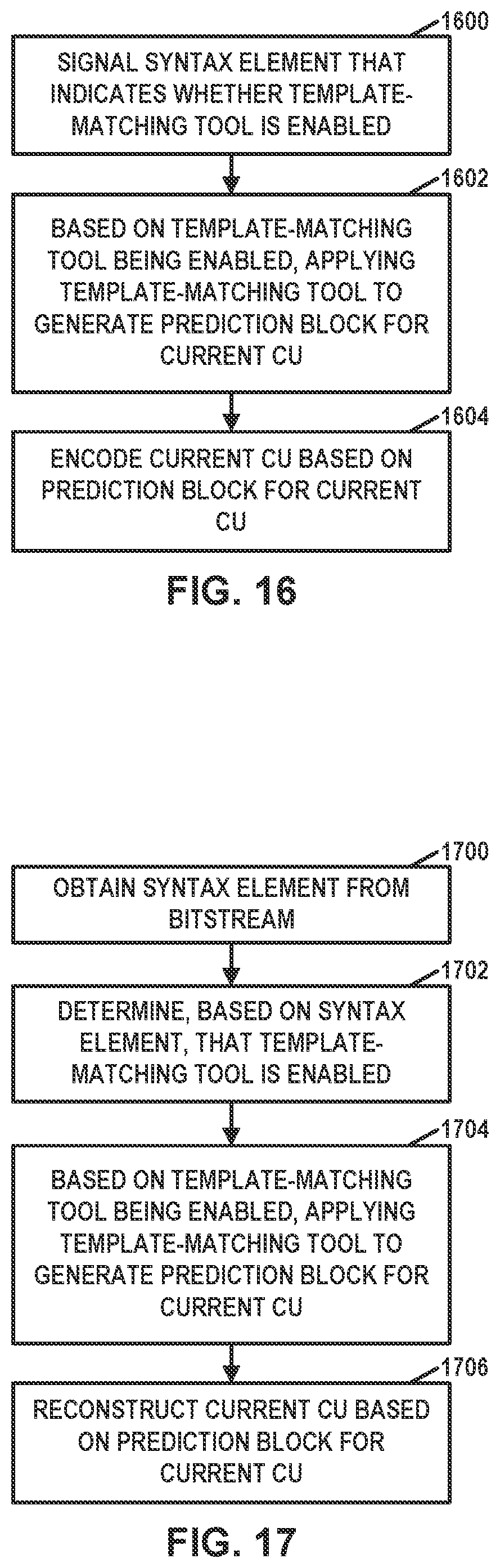Patent US12316877 Figure 16 – High-level syntax control flags for template matching-related coding tools in video coding