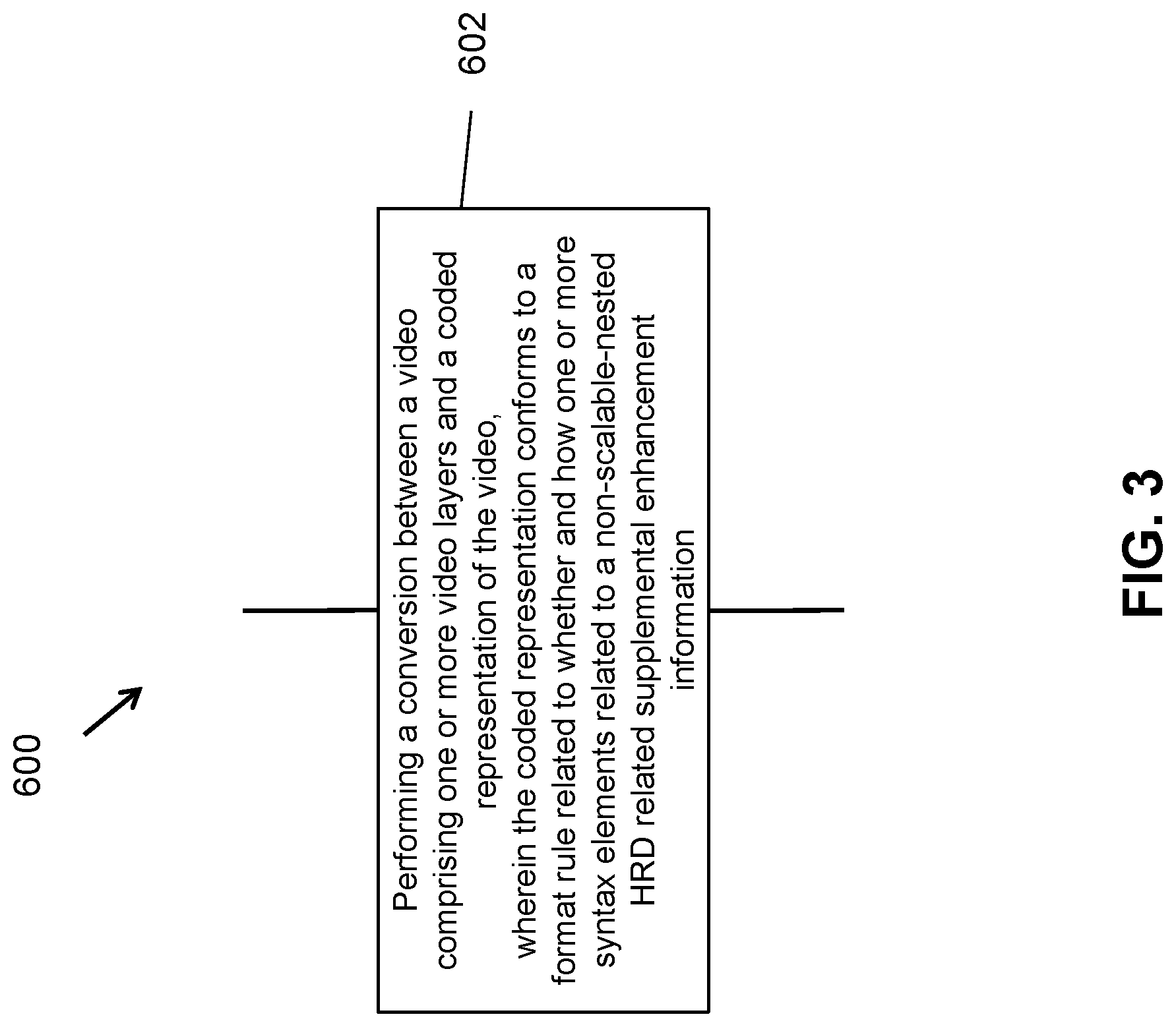 Patent US12316879 Figure 3 – Signaling of subpicture level and buffering information