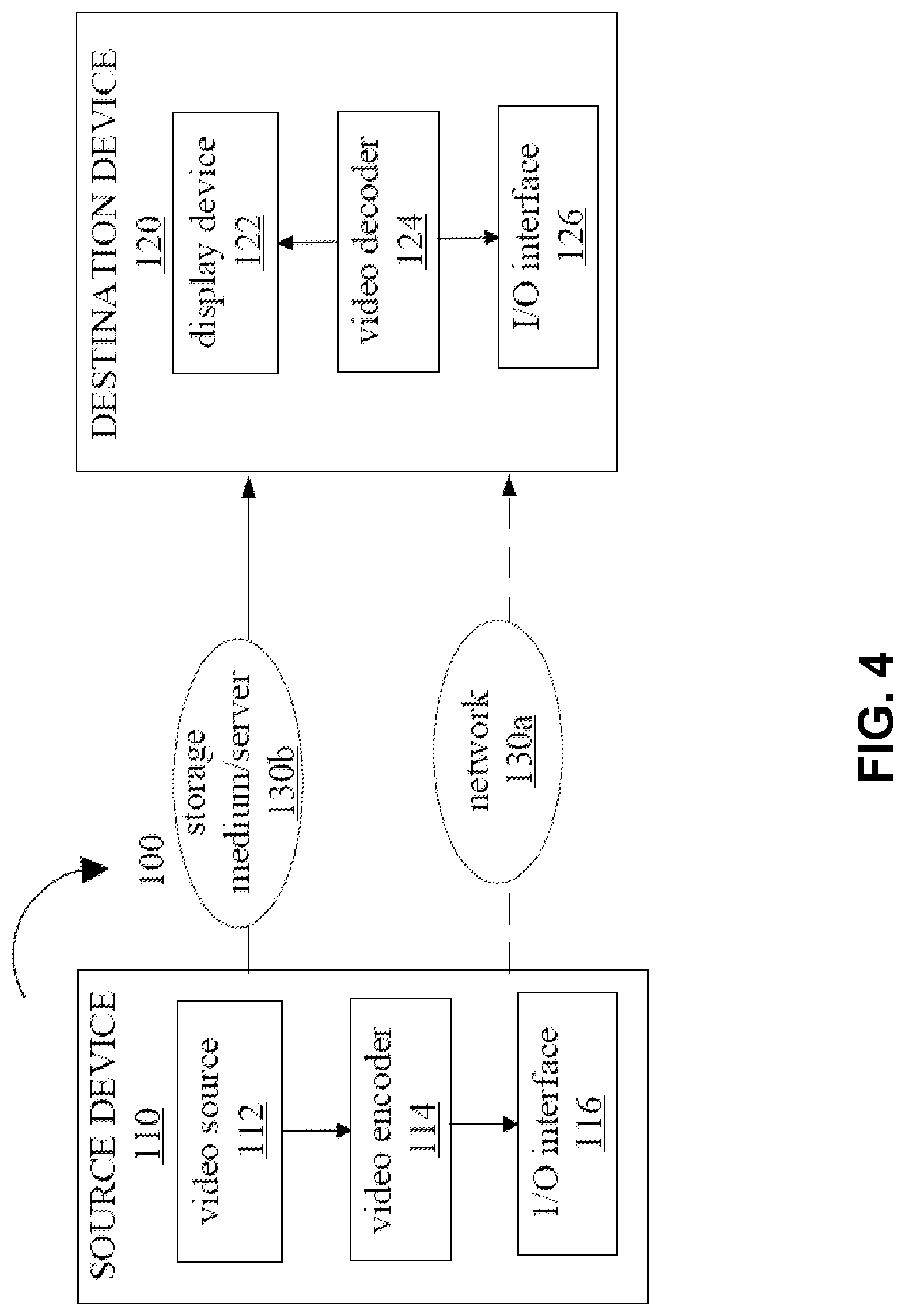 Patent US12316879 Figure 4 – Signaling of subpicture level and buffering information