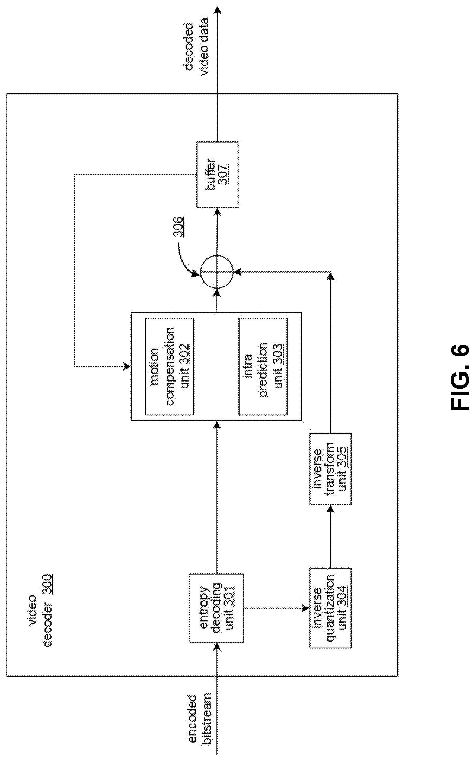 Patent US12316879 Figure 6 – Signaling of subpicture level and buffering information