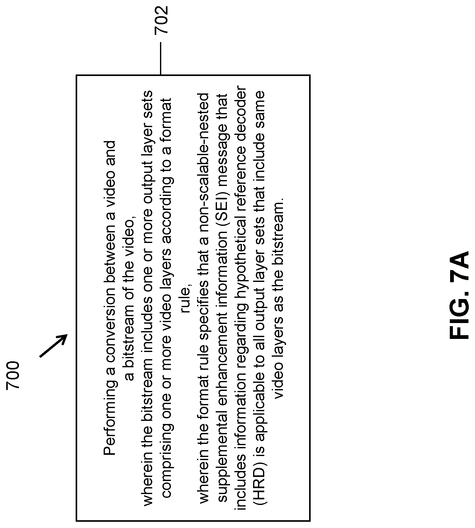 Patent US12316879 Figure 7 – Signaling of subpicture level and buffering information