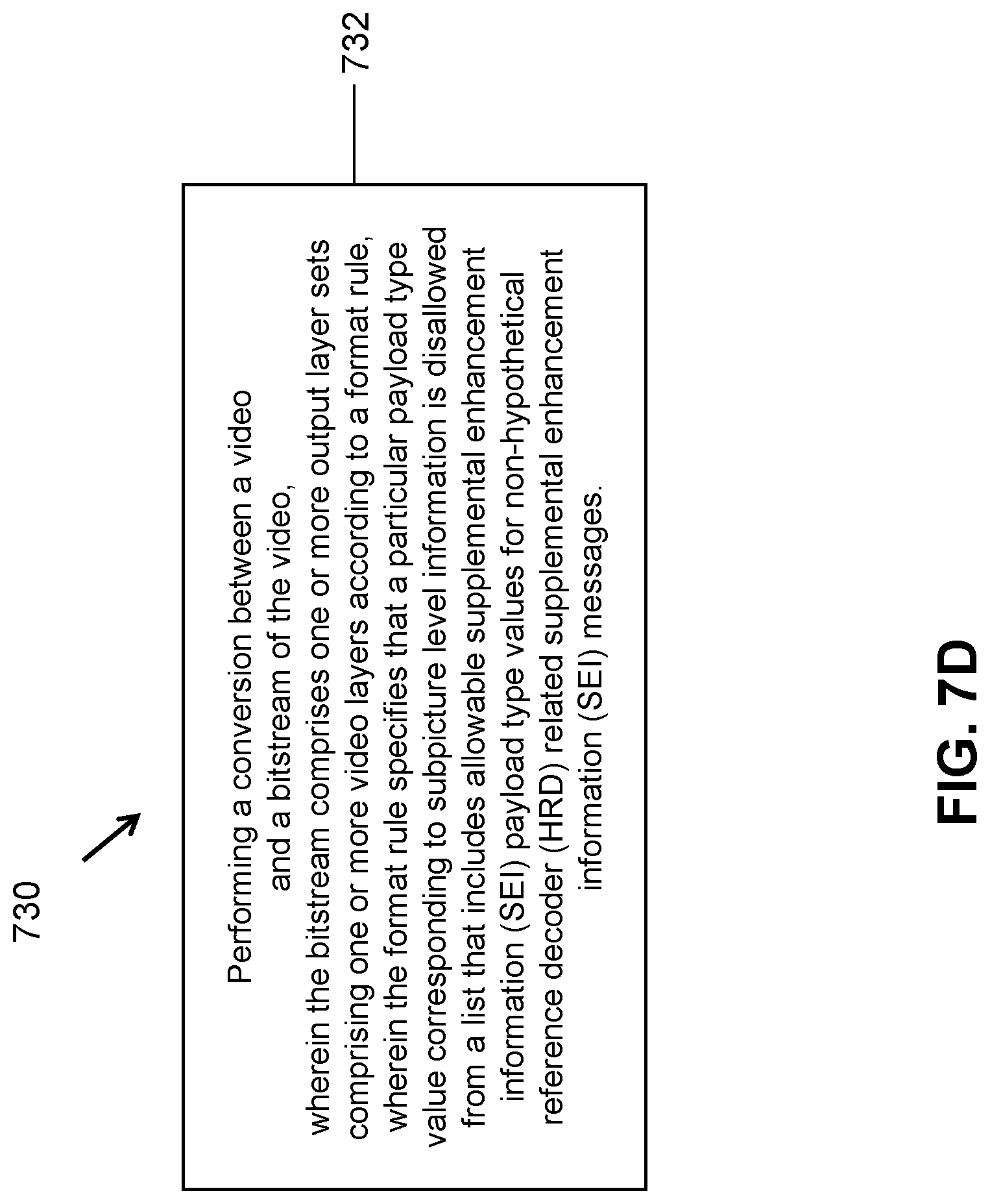 Patent US12316879 Figure 10 – Signaling of subpicture level and buffering information