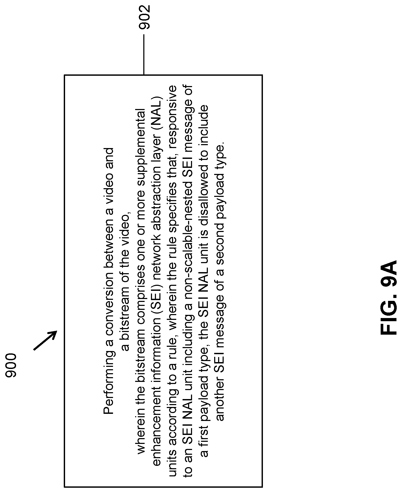 Patent US12316879 Figure 13 – Signaling of subpicture level and buffering information