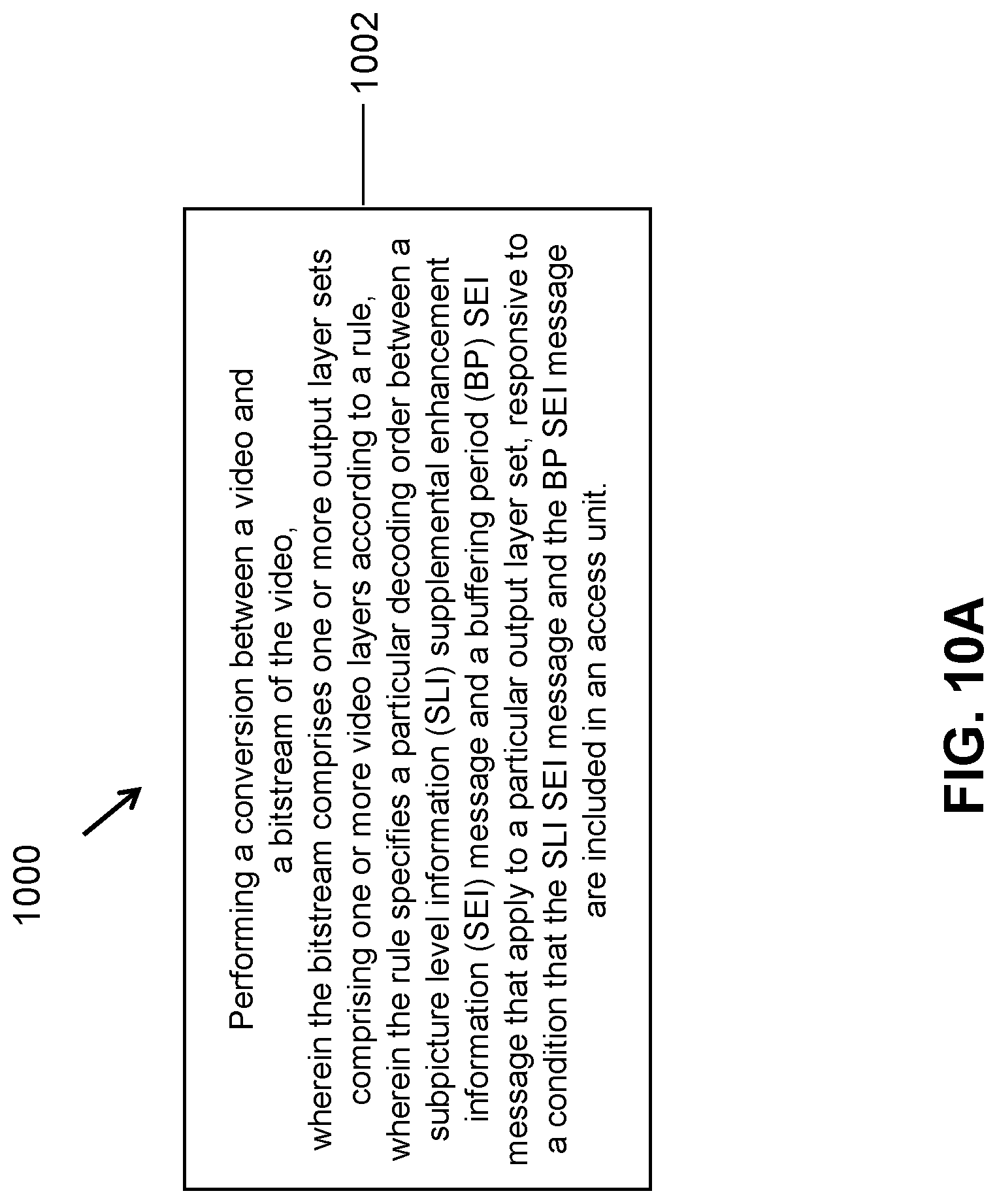 Patent US12316879 Figure 16 – Signaling of subpicture level and buffering information