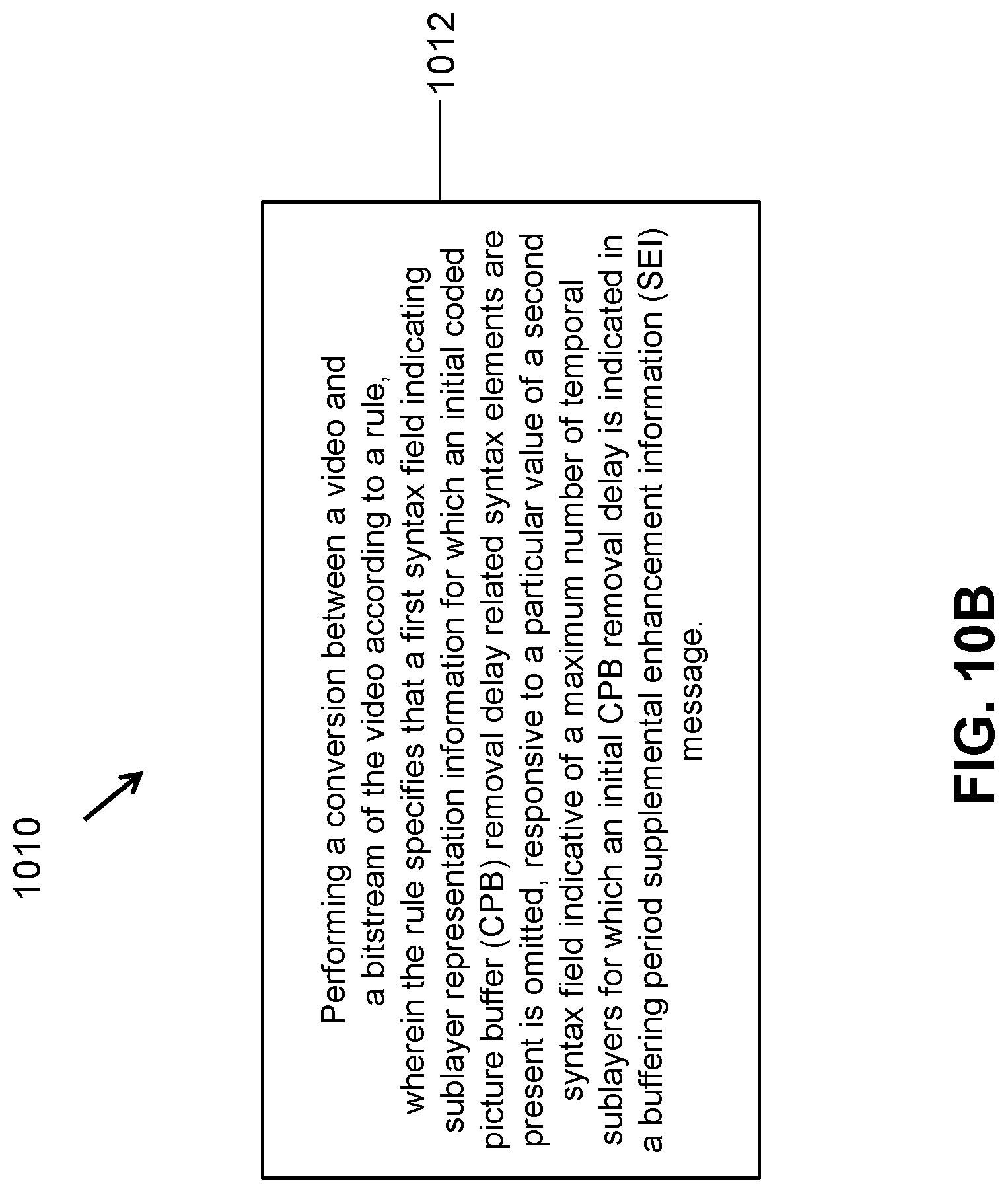 Patent US12316879 Figure 17 – Signaling of subpicture level and buffering information