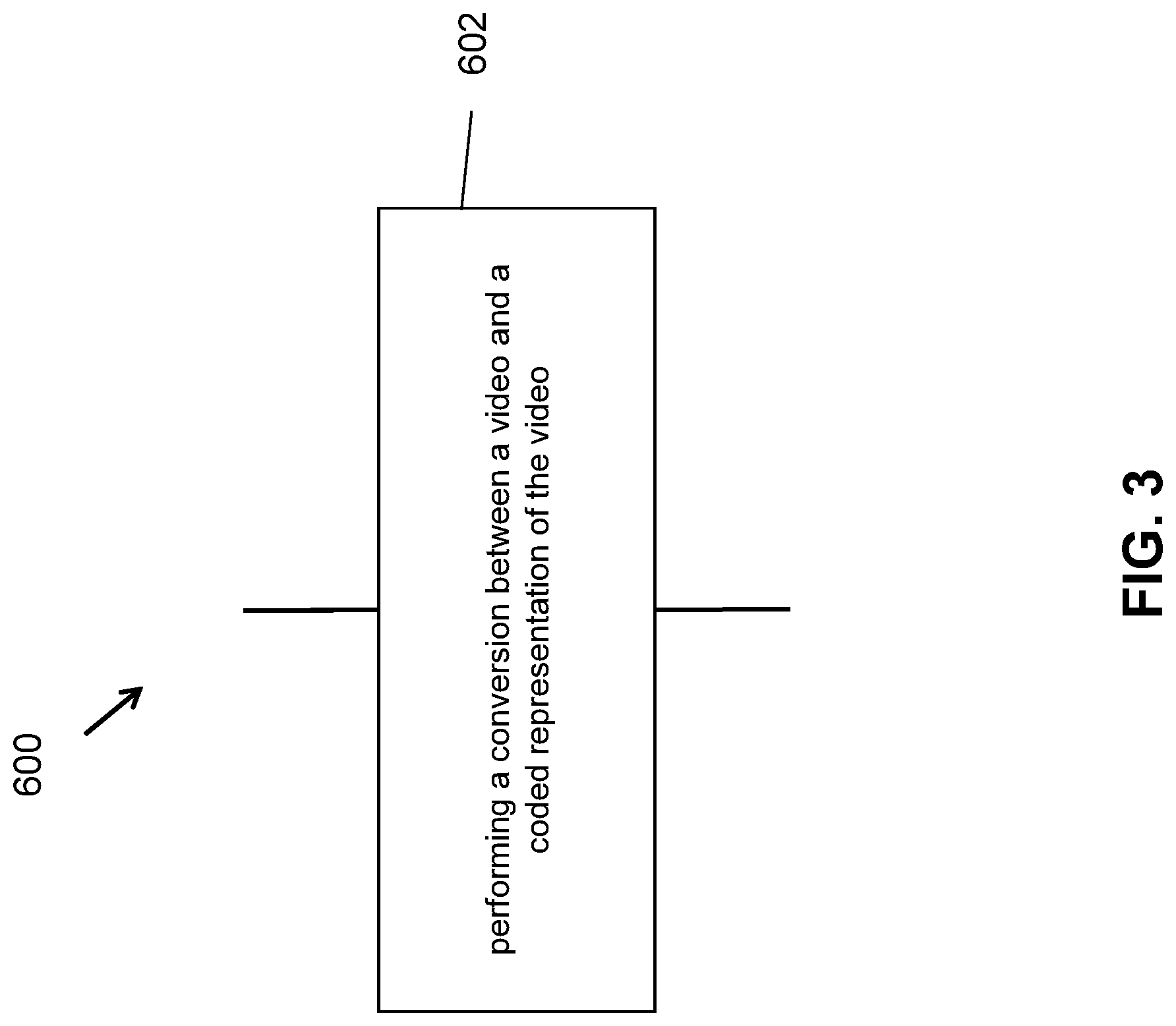 Patent US12316880 Figure 3 – Reference picture resampling
