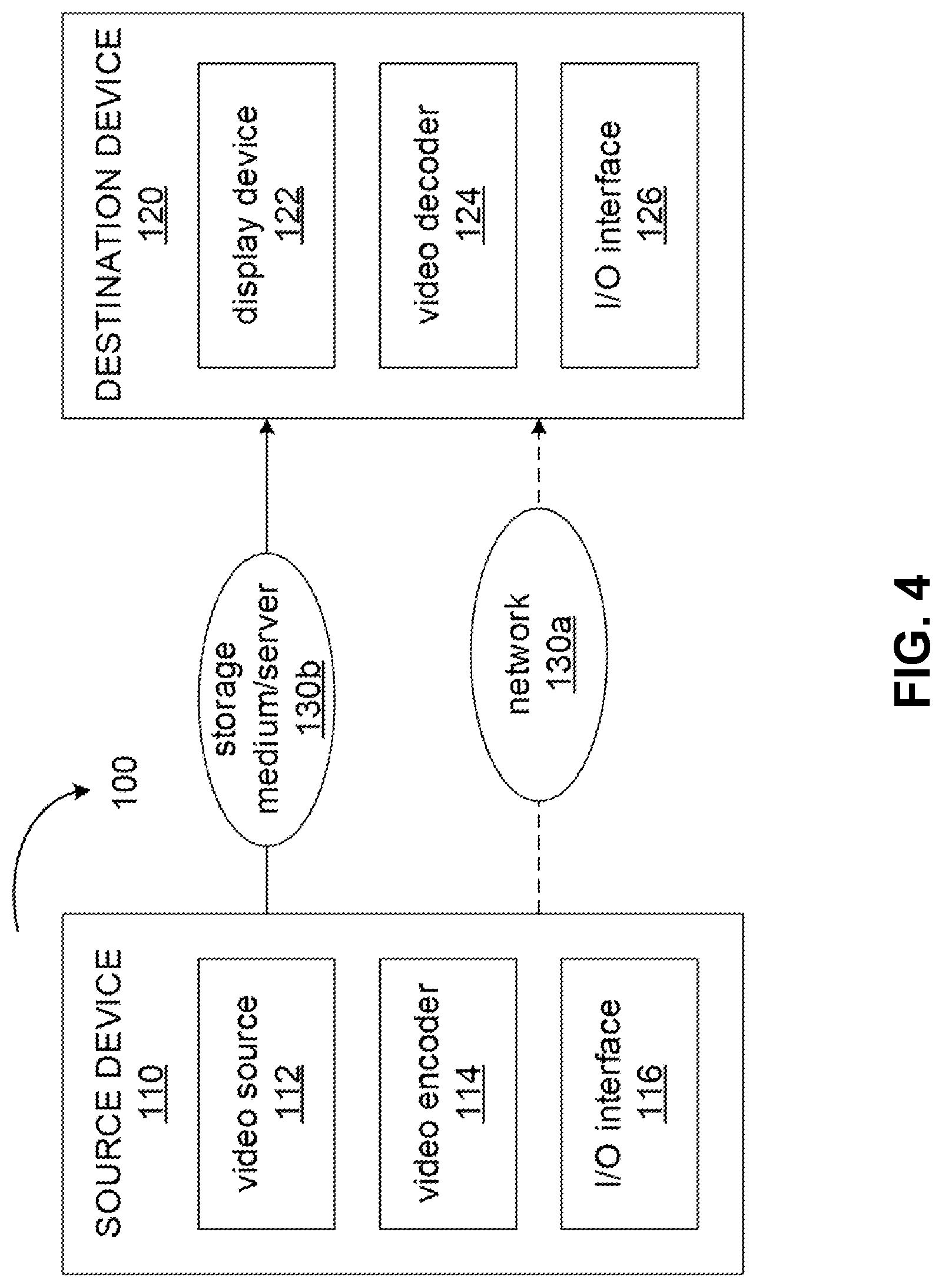 Patent US12316880 Figure 4 – Reference picture resampling