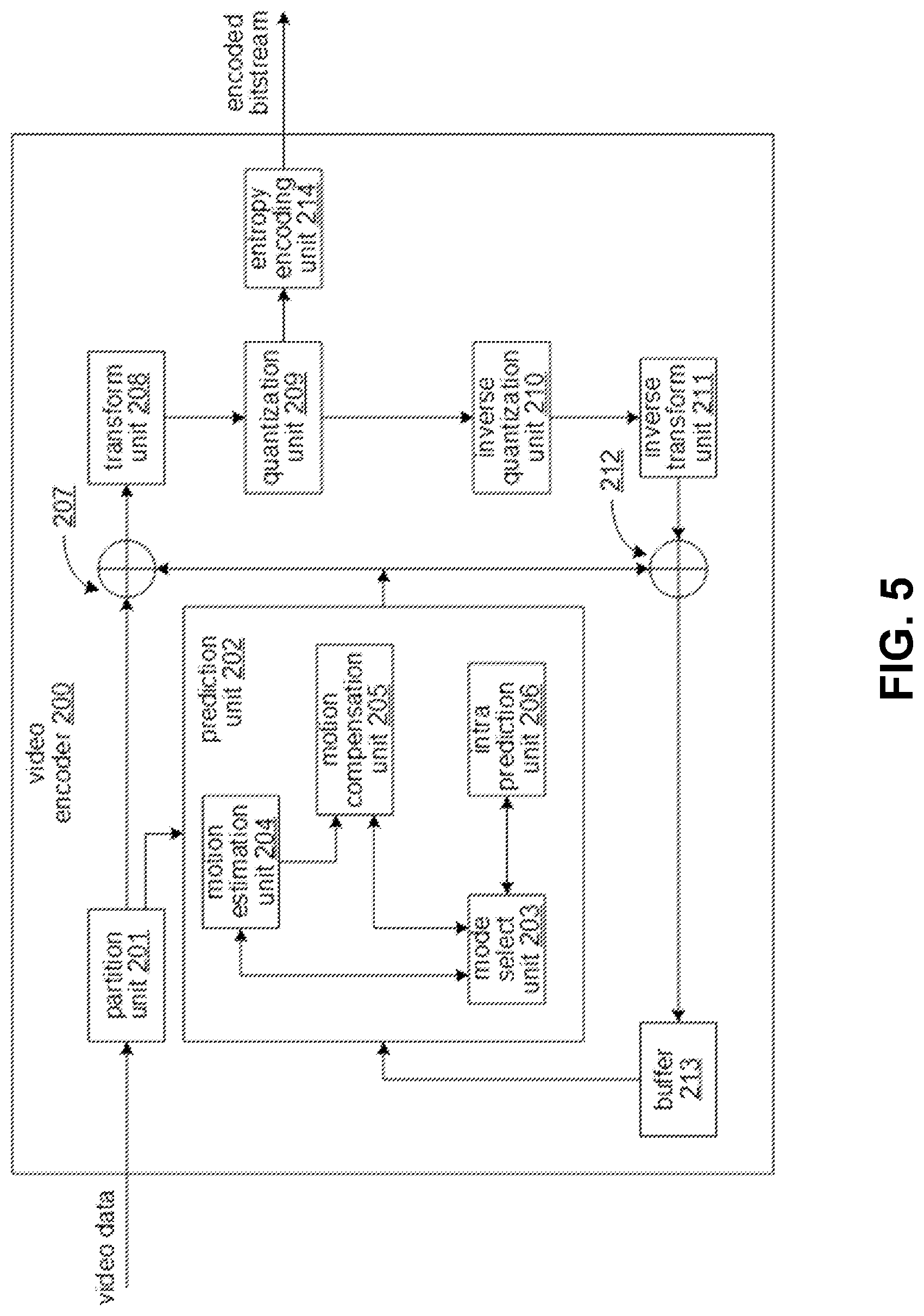 Patent US12316880 Figure 5 – Reference picture resampling