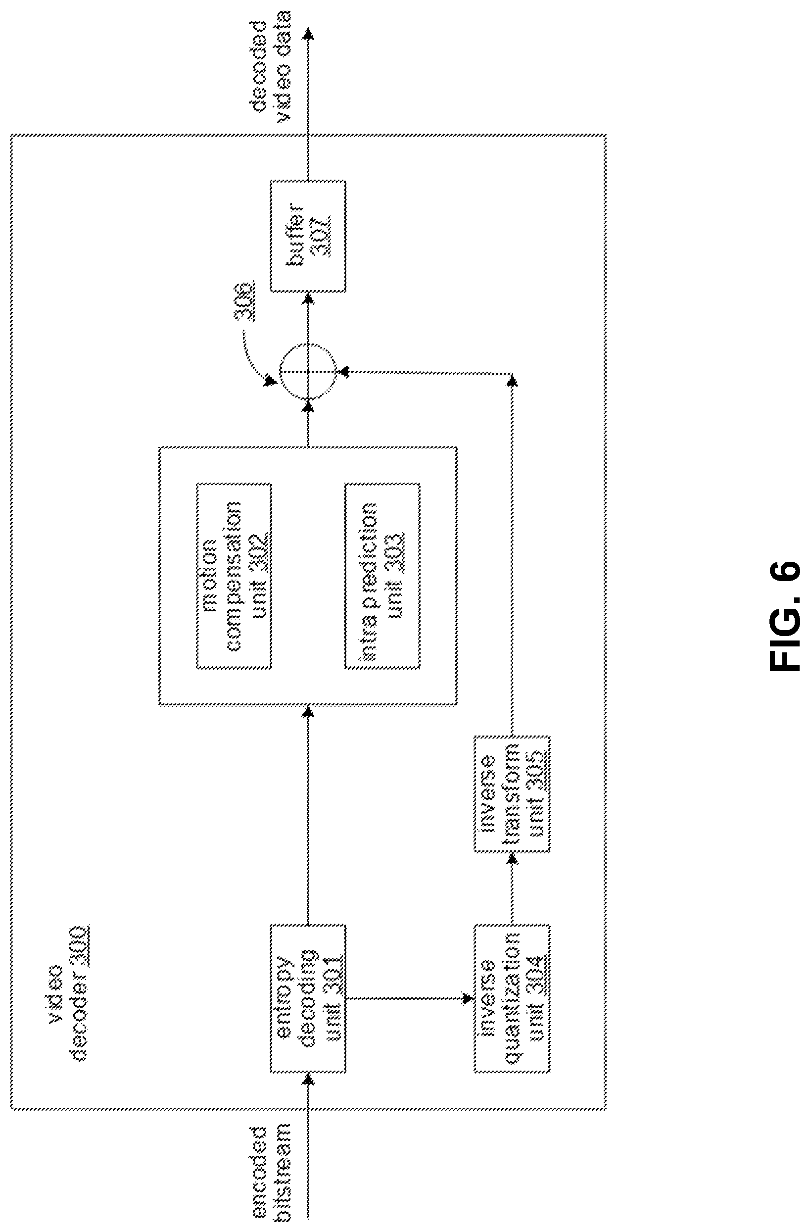 Patent US12316880 Figure 6 – Reference picture resampling