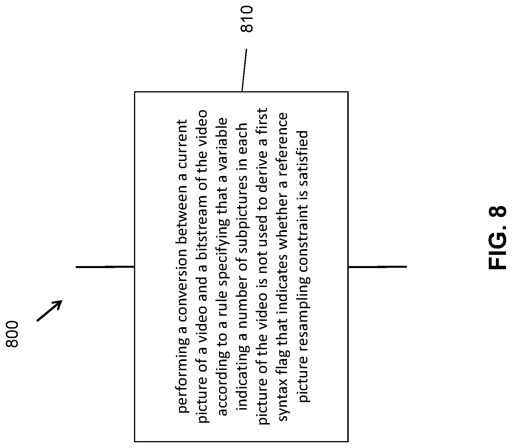 Patent US12316880 Figure 8 – Reference picture resampling