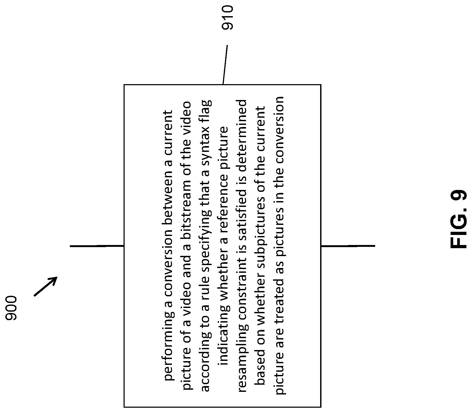 Patent US12316880 Figure 9 – Reference picture resampling