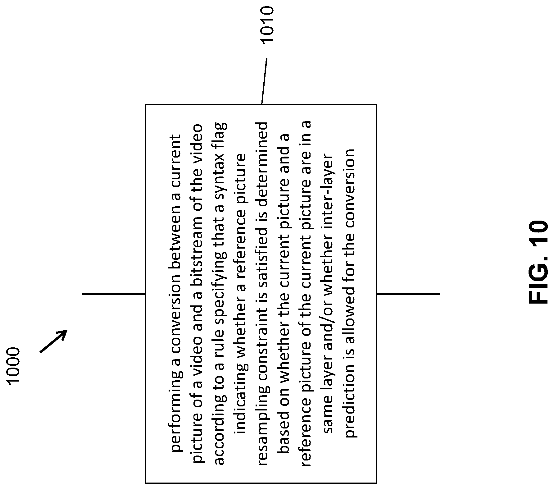 Patent US12316880 Figure 10 – Reference picture resampling
