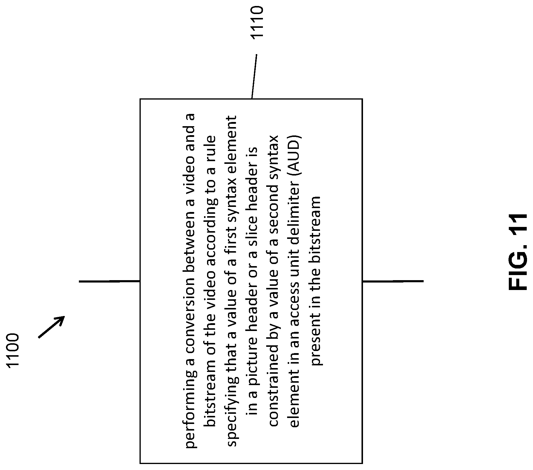 Patent US12316880 Figure 11 – Reference picture resampling