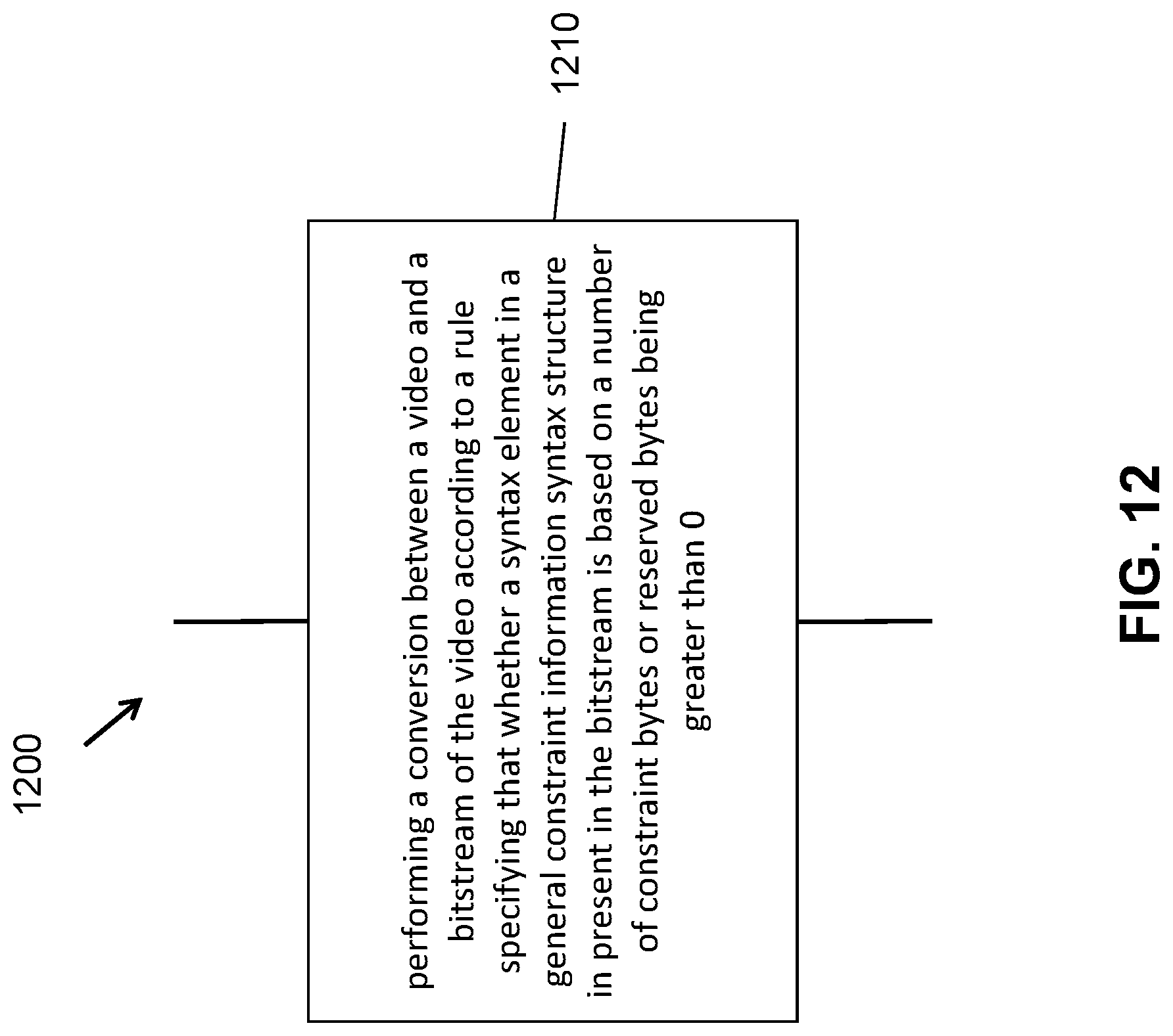 Patent US12316880 Figure 12 – Reference picture resampling