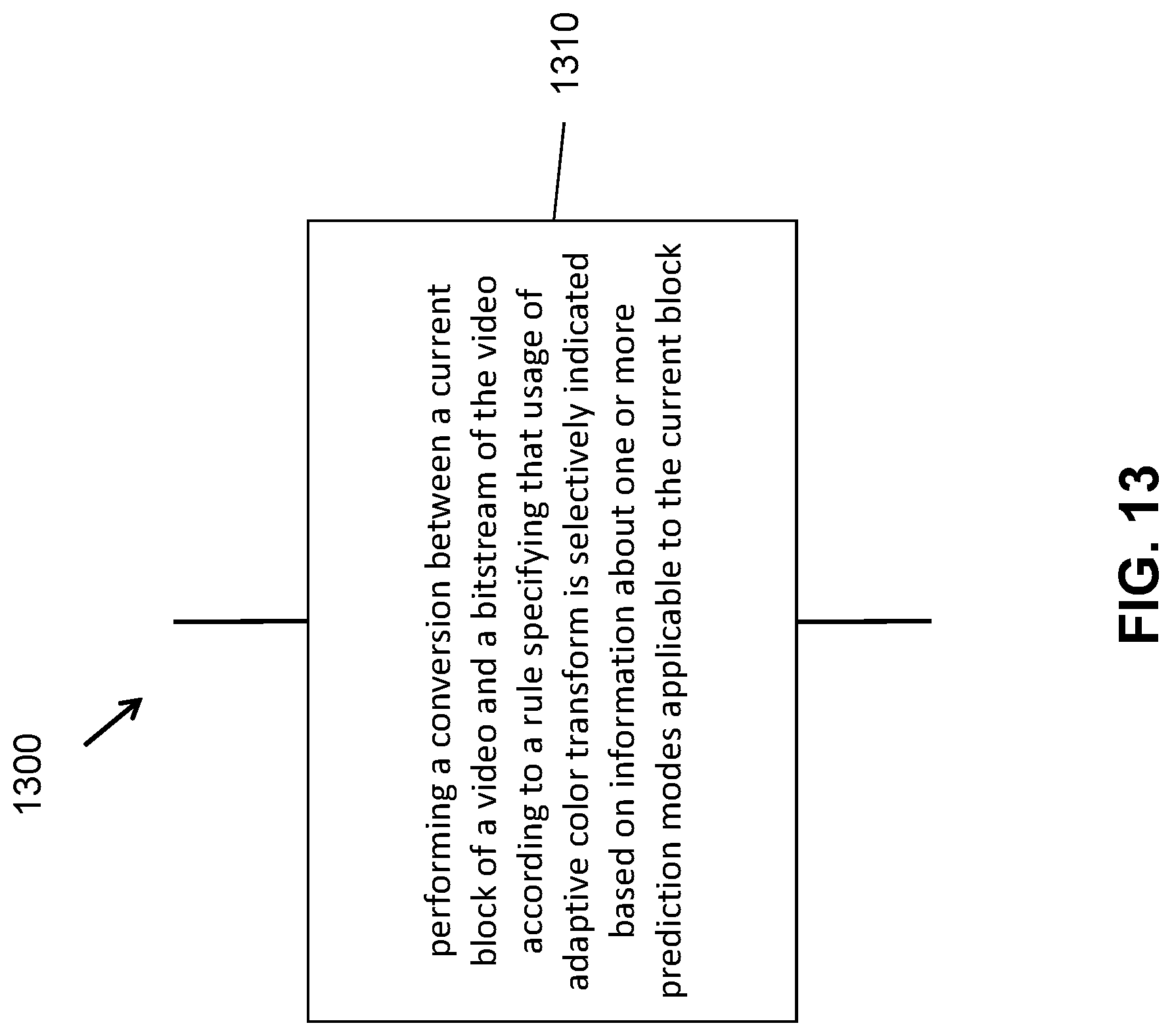 Patent US12316880 Figure 13 – Reference picture resampling