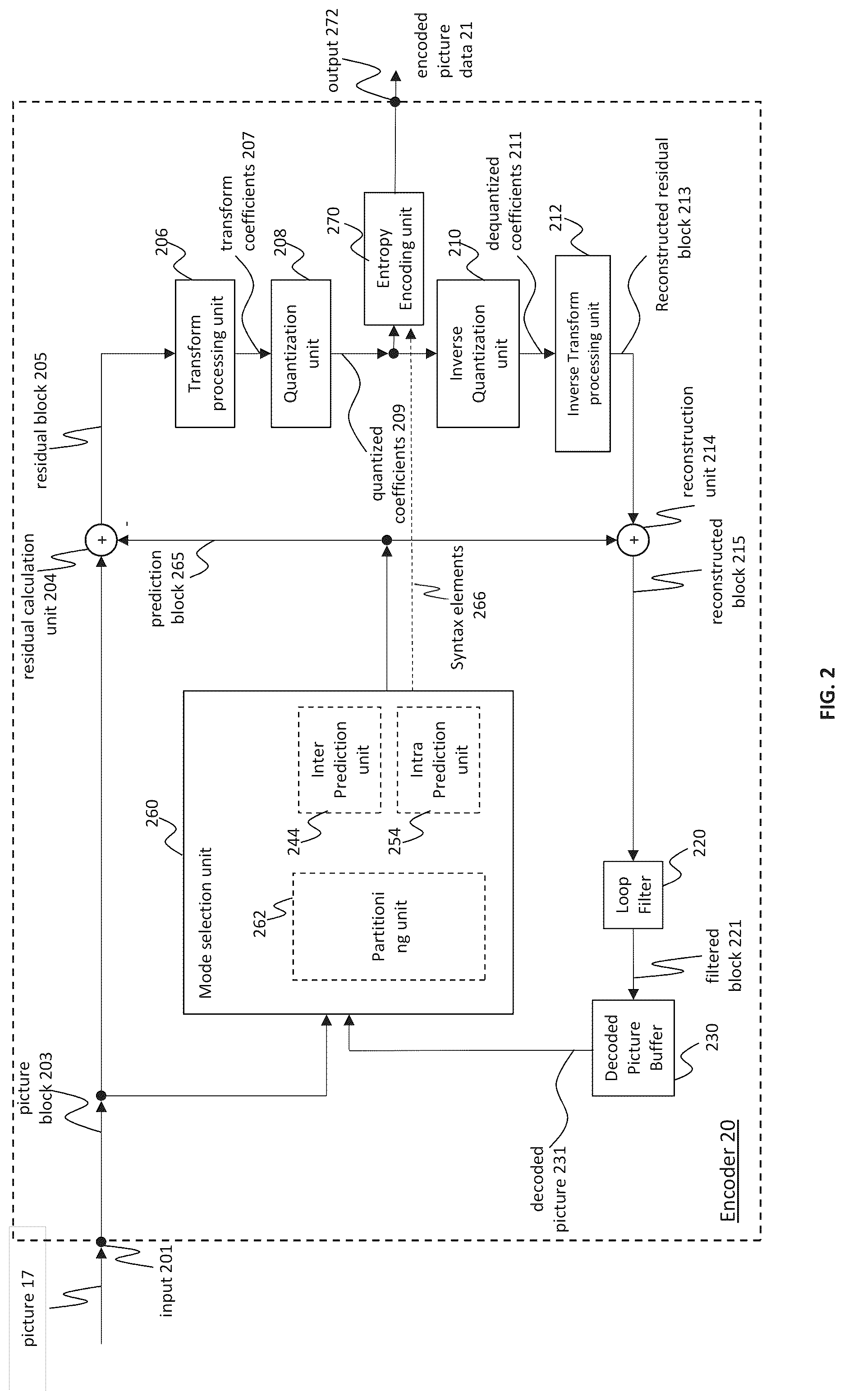 Patent US12316881 Figure 3 – Method and apparatus of subsample interpolation filtering