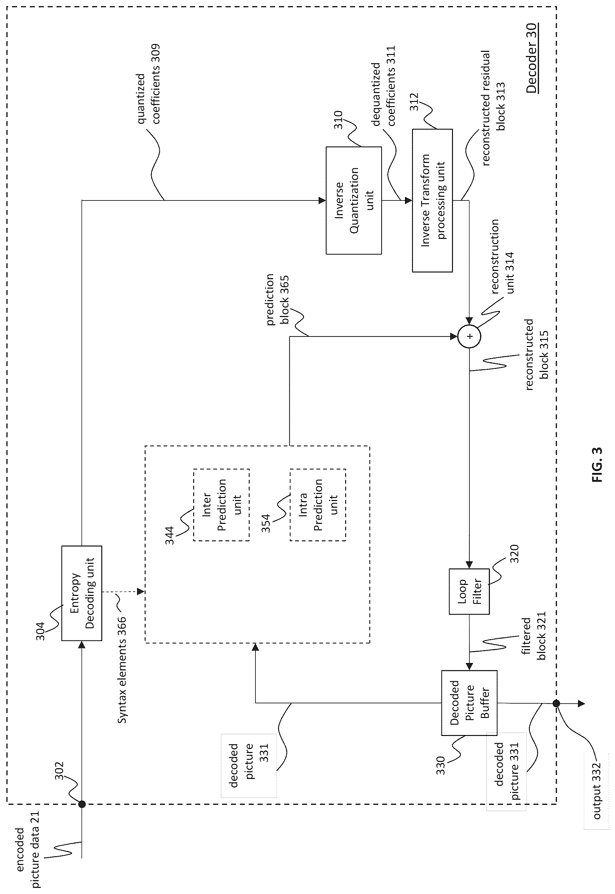 Patent US12316881 Figure 4 – Method and apparatus of subsample interpolation filtering