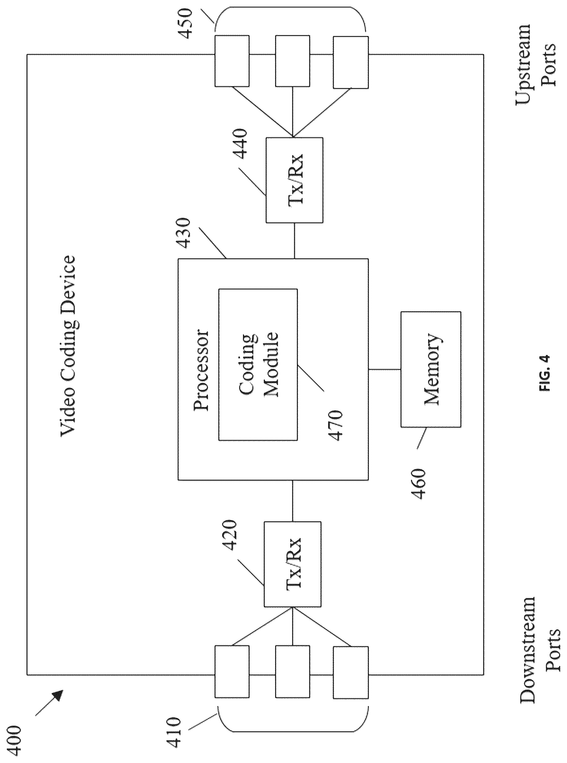 Patent US12316881 Figure 5 – Method and apparatus of subsample interpolation filtering