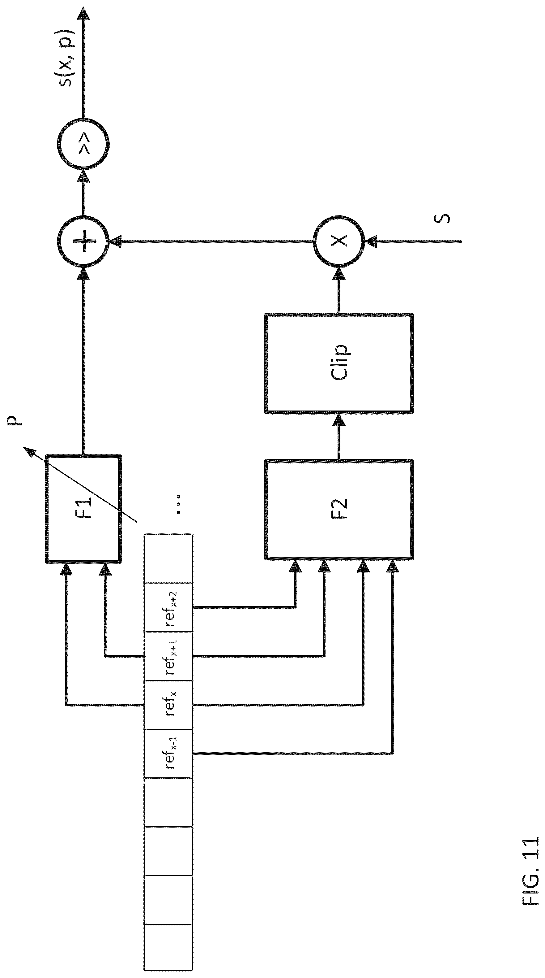 Patent US12316881 Figure 16 – Method and apparatus of subsample interpolation filtering