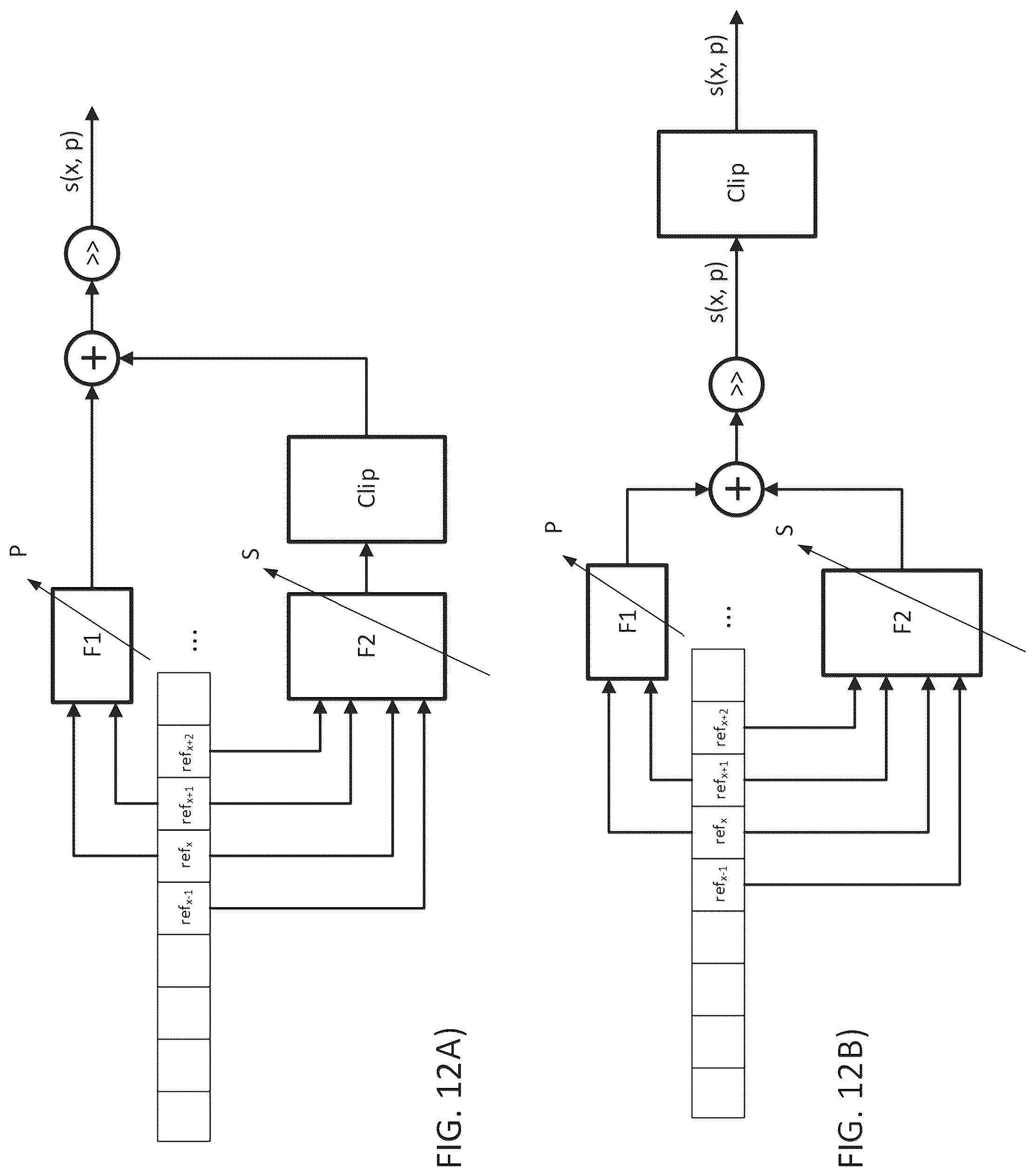 Patent US12316881 Figure 17 – Method and apparatus of subsample interpolation filtering