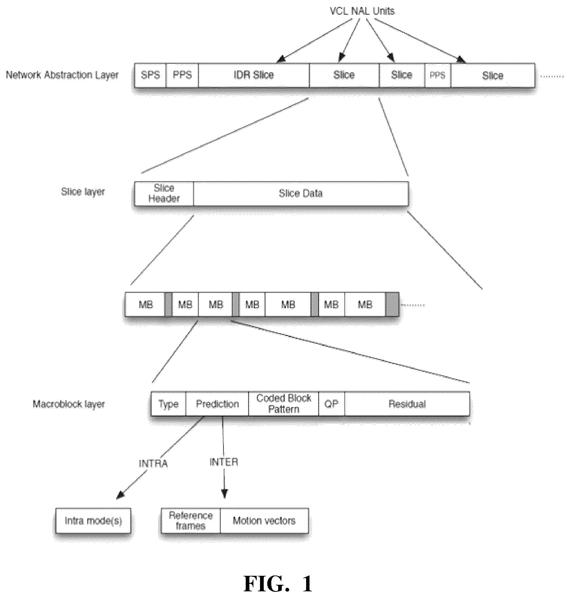 Patent US12316882 Figure 1 – Video transcoding method and apparatus, and electronic device and storage medium