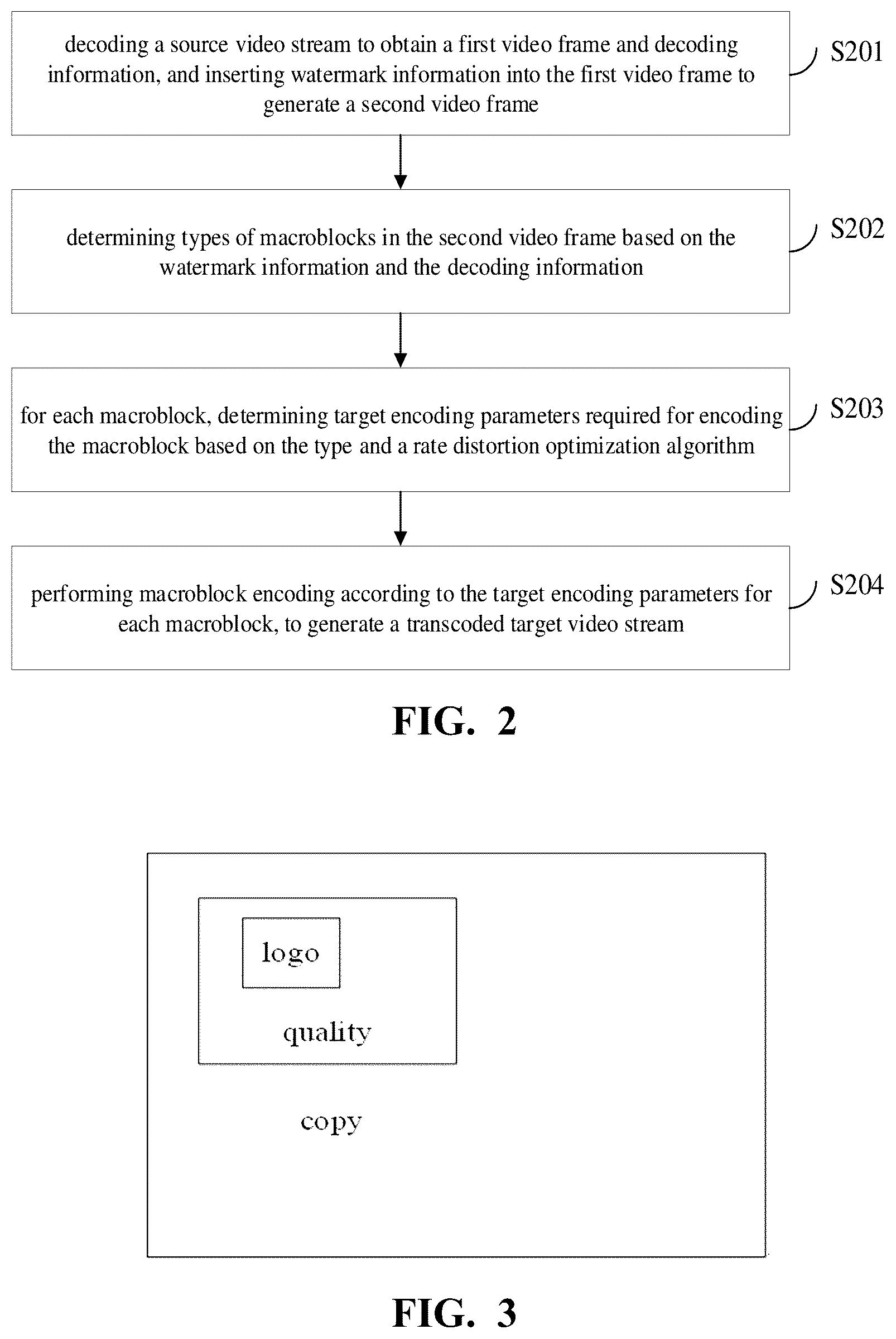 Patent US12316882 Figure 2 – Video transcoding method and apparatus, and electronic device and storage medium