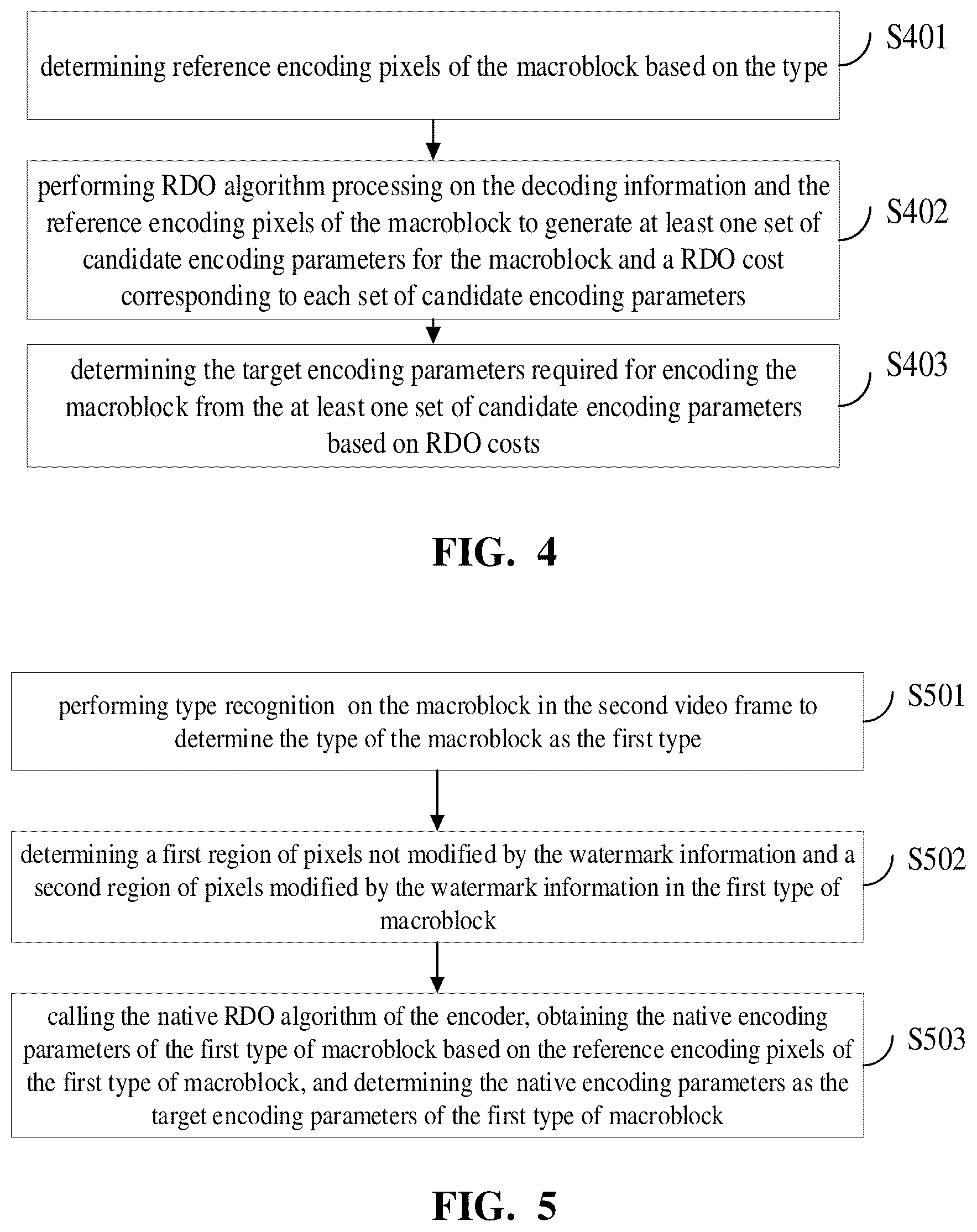 Patent US12316882 Figure 3 – Video transcoding method and apparatus, and electronic device and storage medium