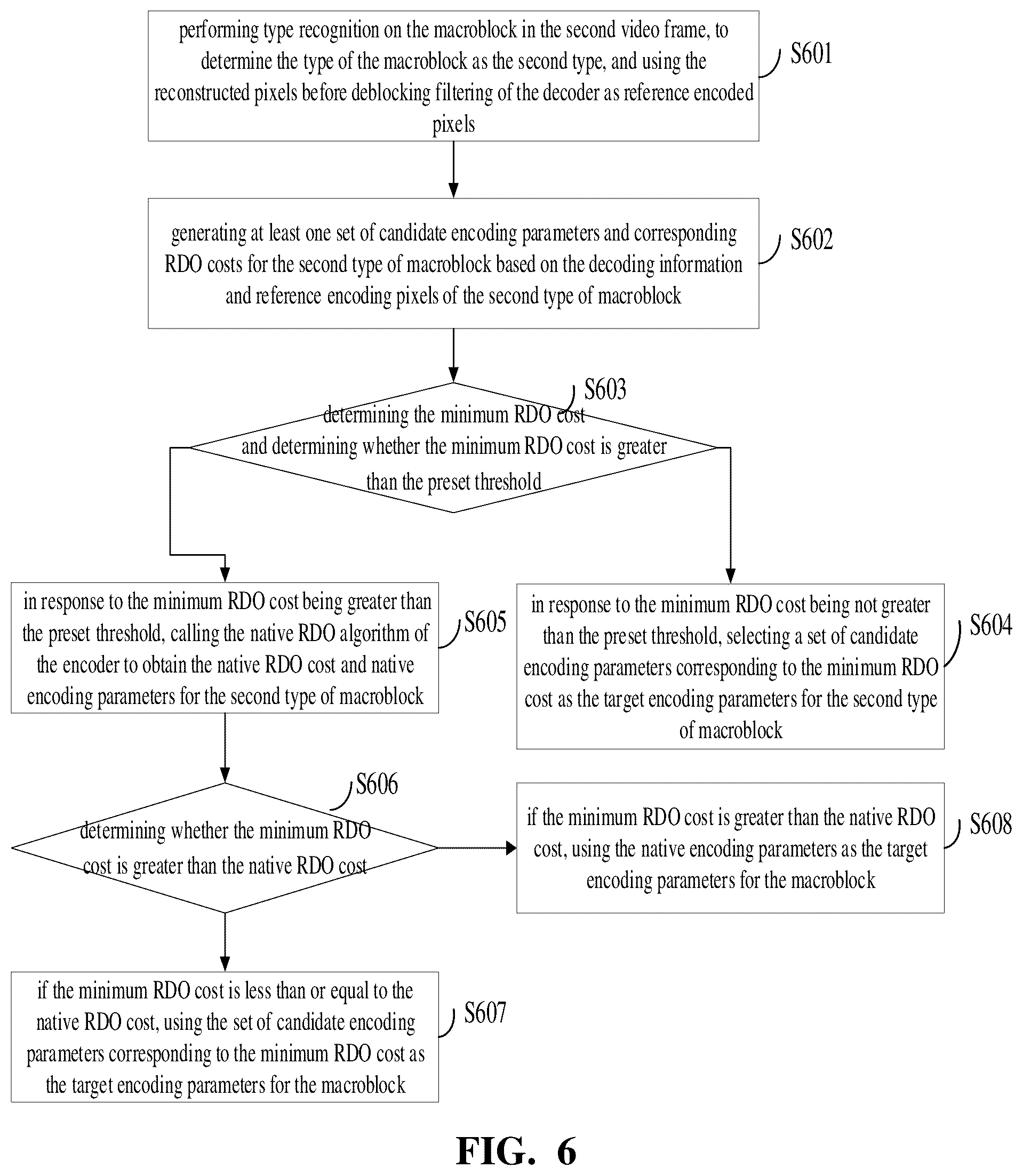 Patent US12316882 Figure 4 – Video transcoding method and apparatus, and electronic device and storage medium