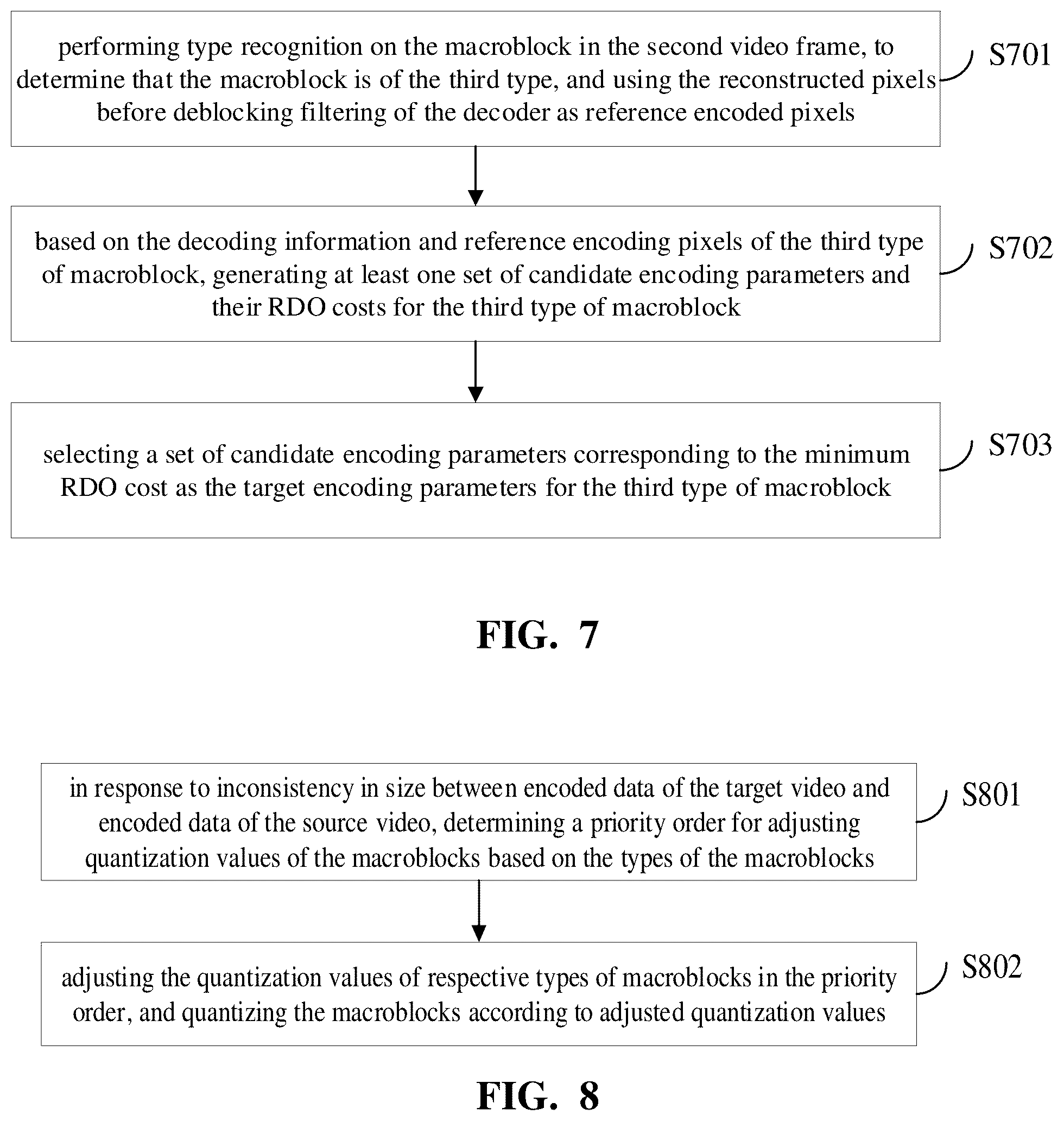 Patent US12316882 Figure 5 – Video transcoding method and apparatus, and electronic device and storage medium