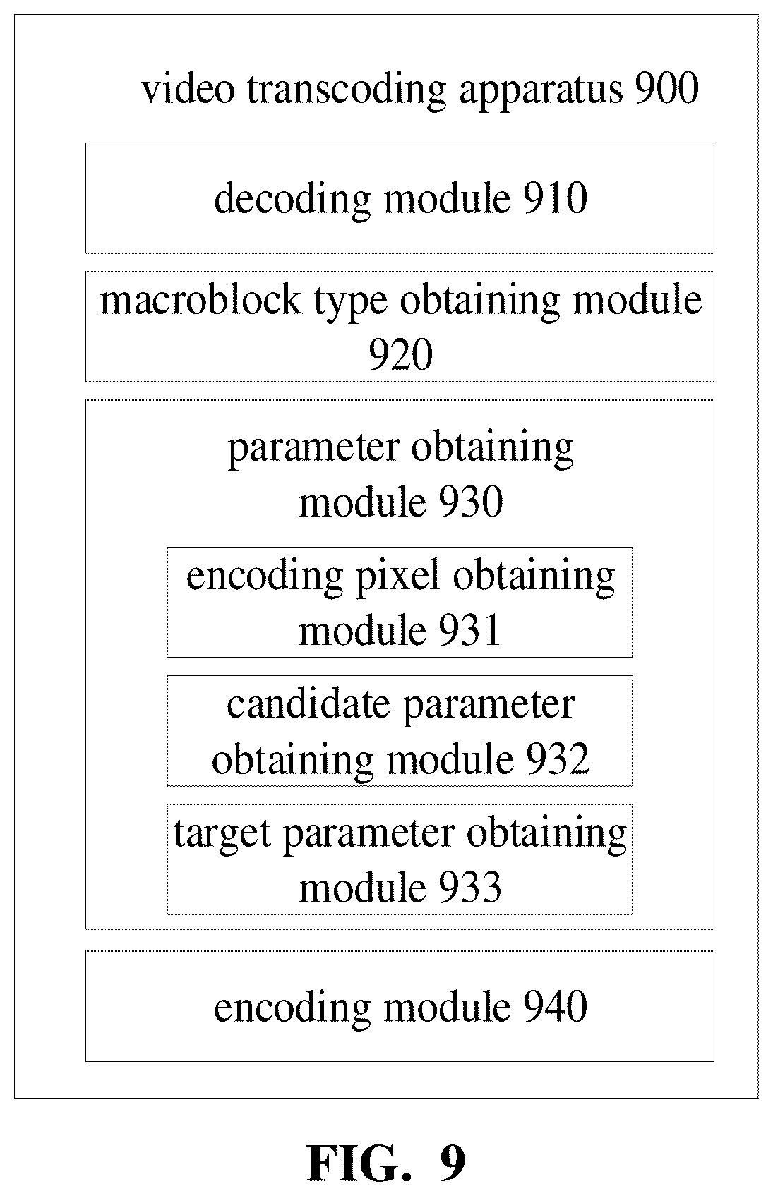 Patent US12316882 Figure 6 – Video transcoding method and apparatus, and electronic device and storage medium