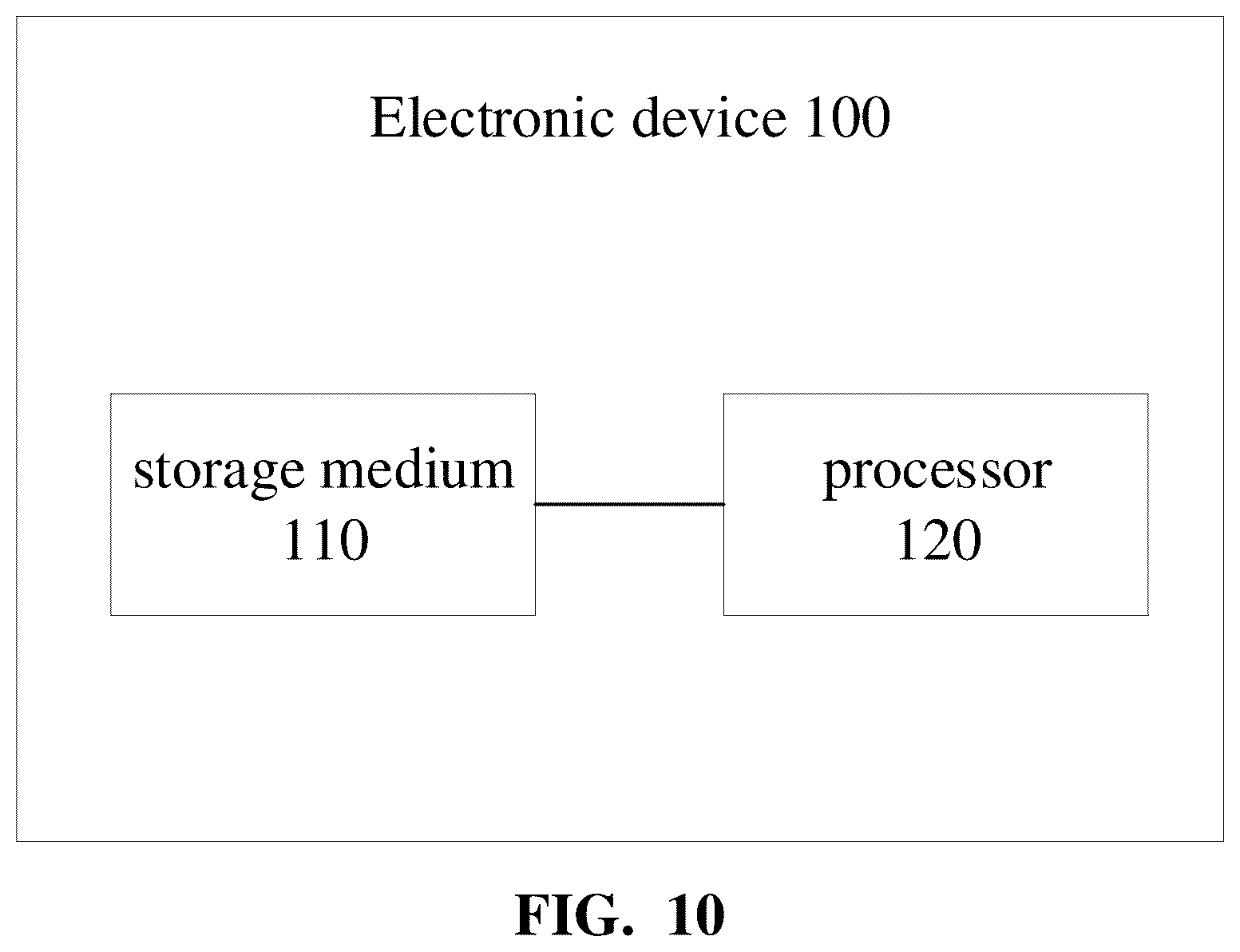 Patent US12316882 Figure 7 – Video transcoding method and apparatus, and electronic device and storage medium