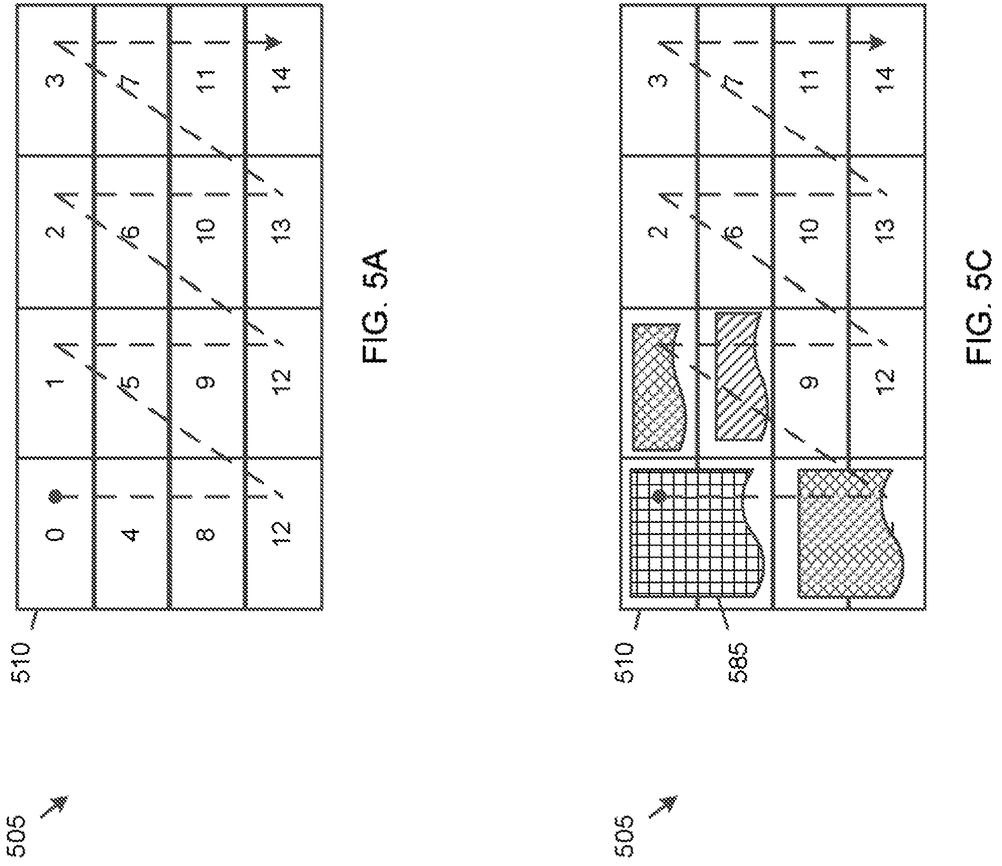 Patent US12316883 Figure 5 – Techniques and apparatus for automatic ROI chunking for content-aware point cloud compression using HEVC tiles