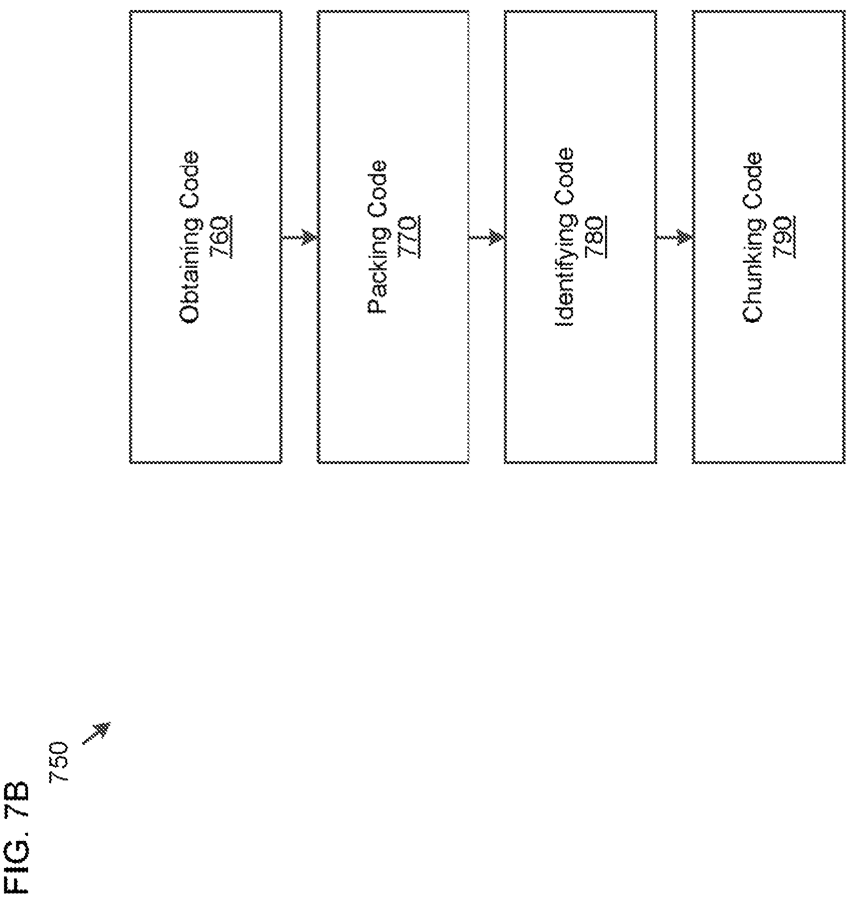Patent US12316883 Figure 9 – Techniques and apparatus for automatic ROI chunking for content-aware point cloud compression using HEVC tiles