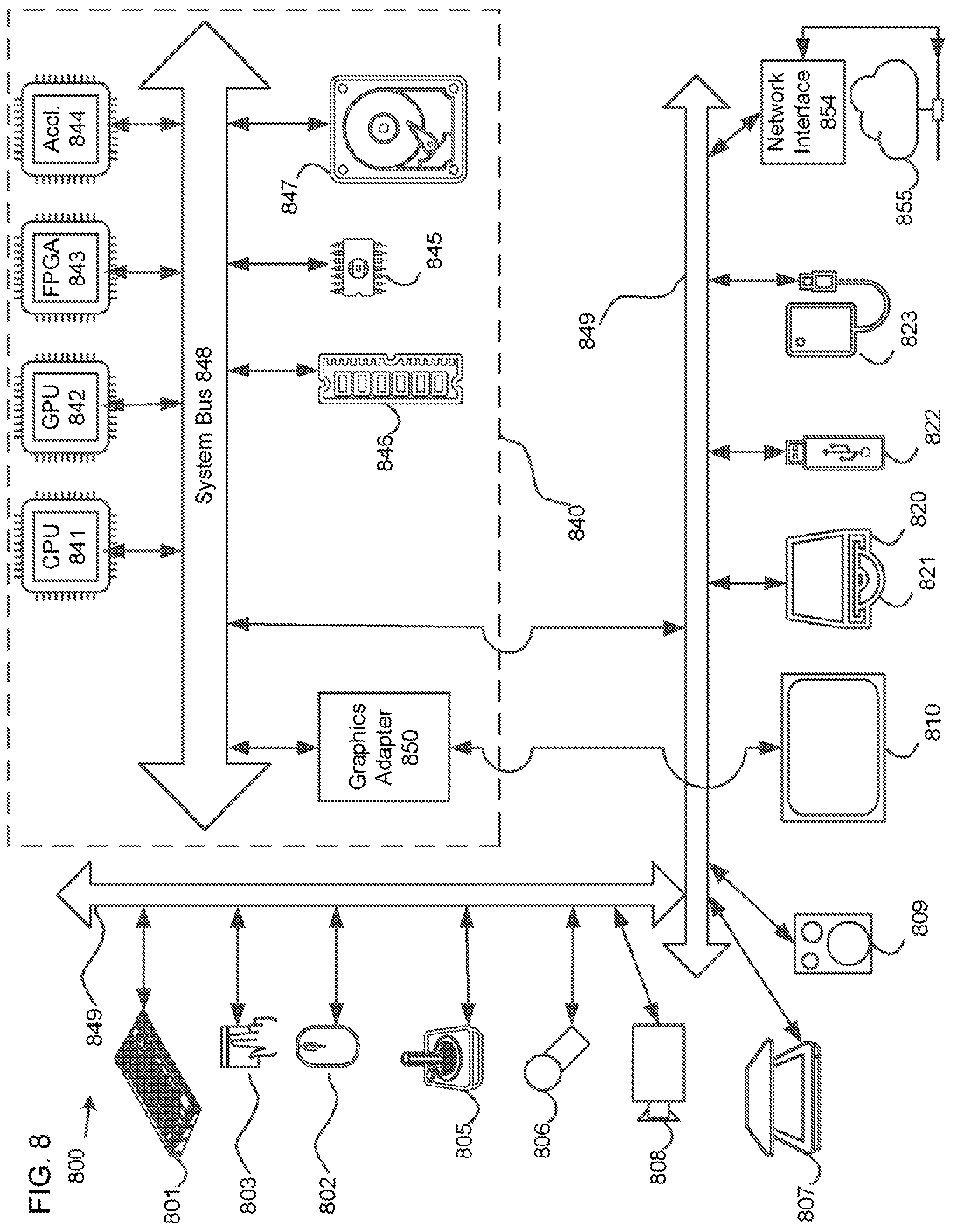 Patent US12316883 Figure 10 – Techniques and apparatus for automatic ROI chunking for content-aware point cloud compression using HEVC tiles