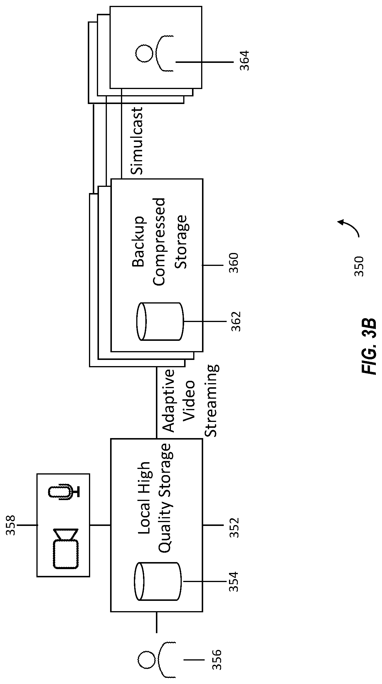 Patent US12316886 Figure 4 – Hybrid media distribution for telehealth sessions