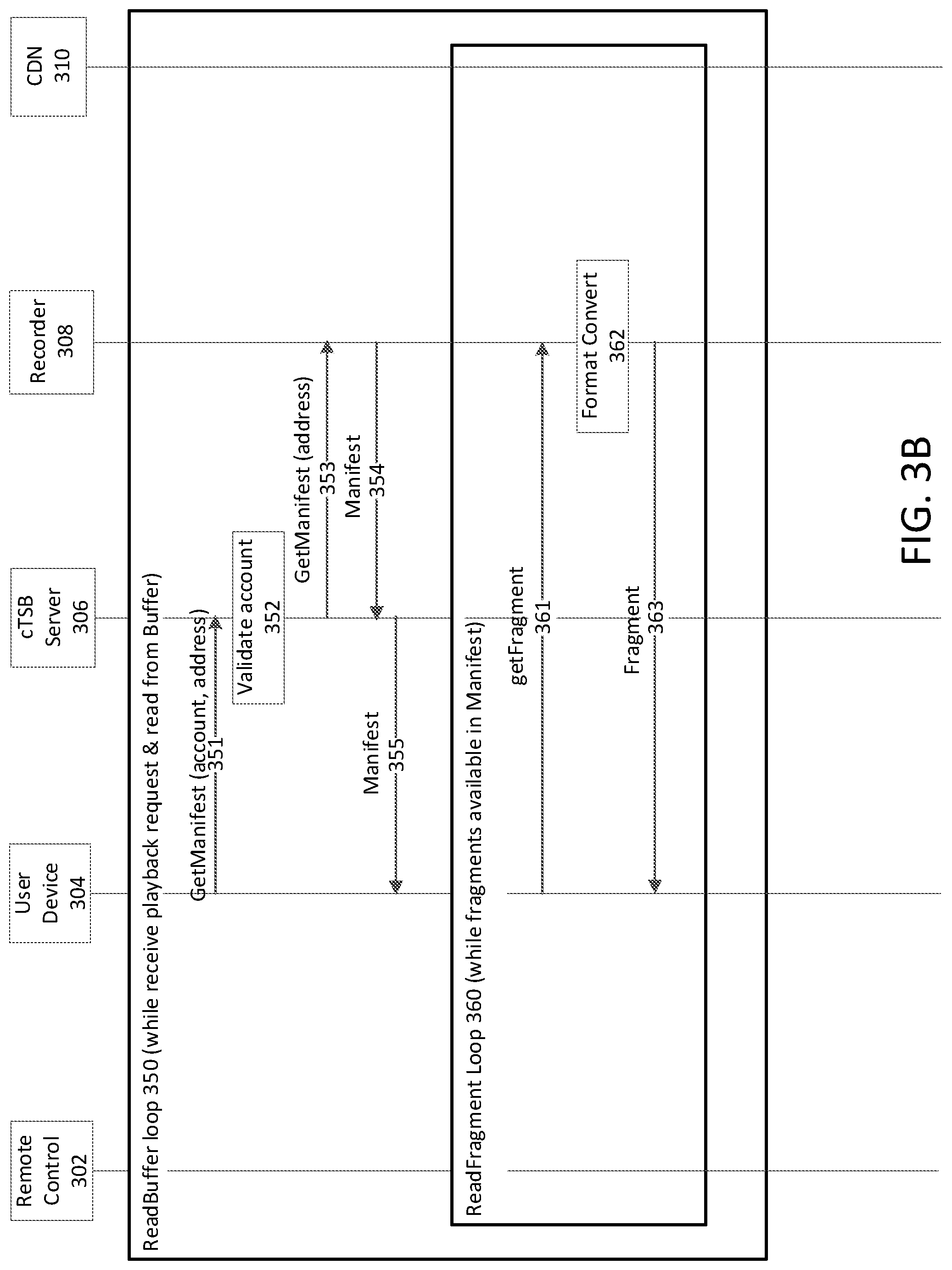 Patent US12316887 Figure 4 – Remote pause buffer
