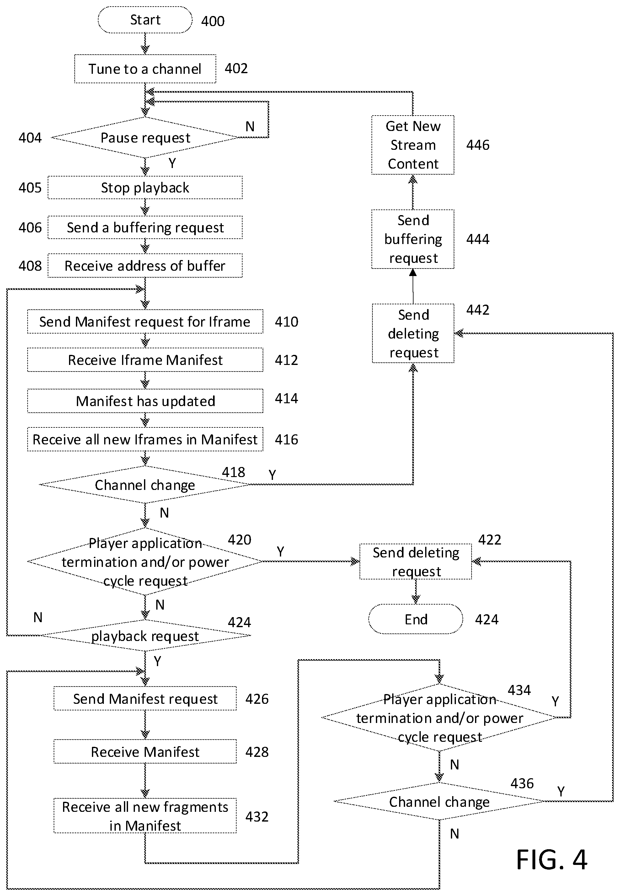 Patent US12316887 Figure 6 – Remote pause buffer