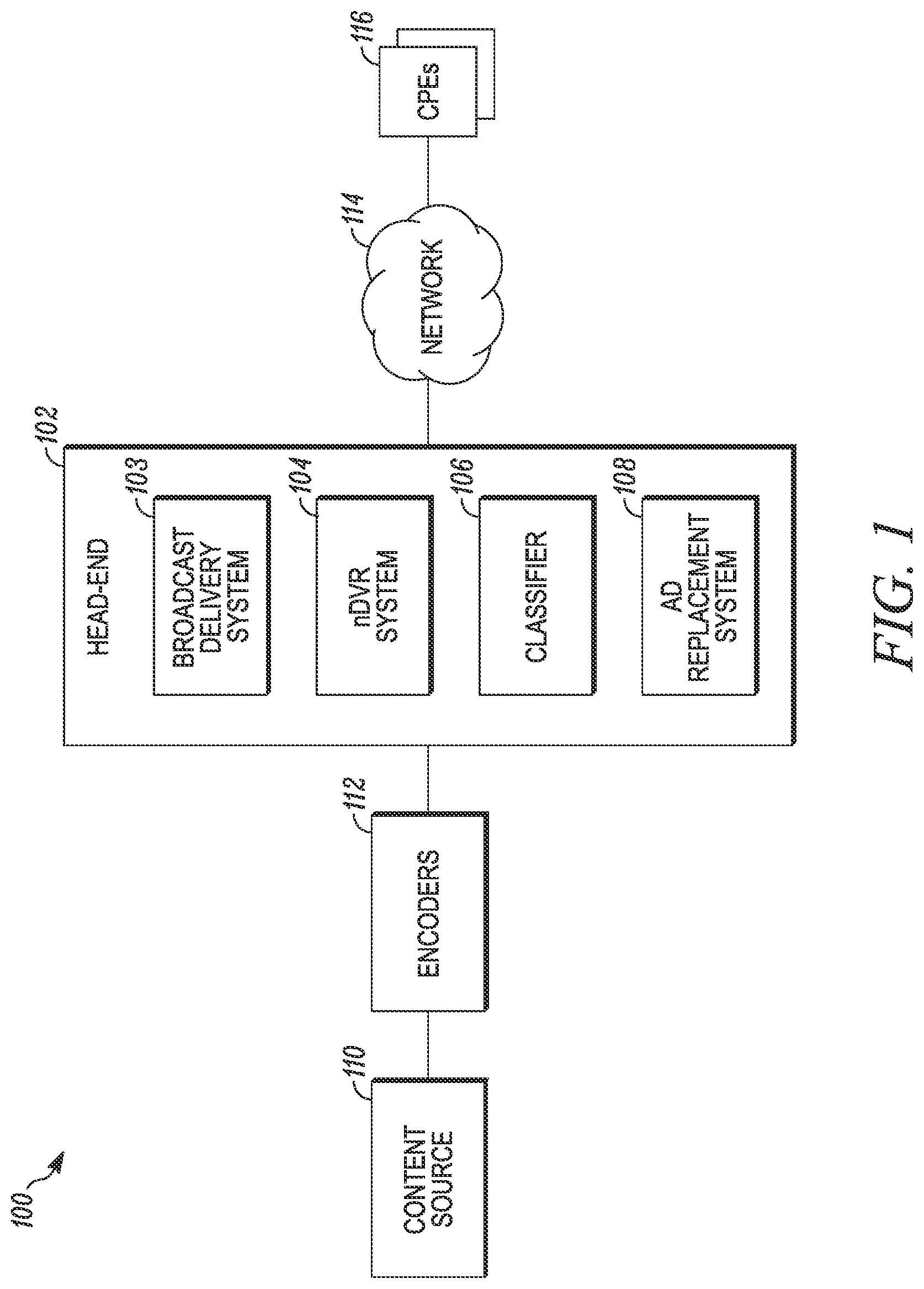 Patent US12316888 Figure 1 – Video classification using user behavior from a network digital video recorder