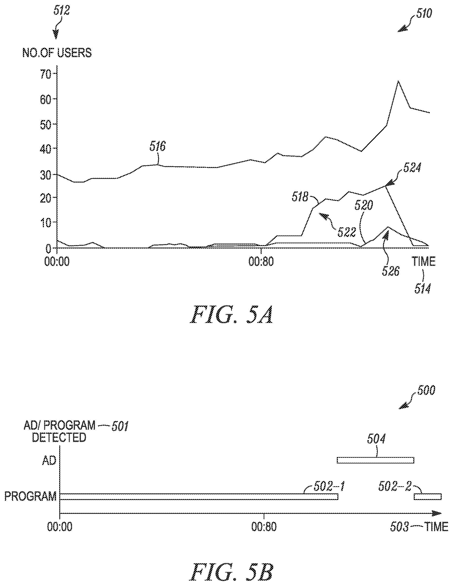 Patent US12316888 Figure 6 – Video classification using user behavior from a network digital video recorder