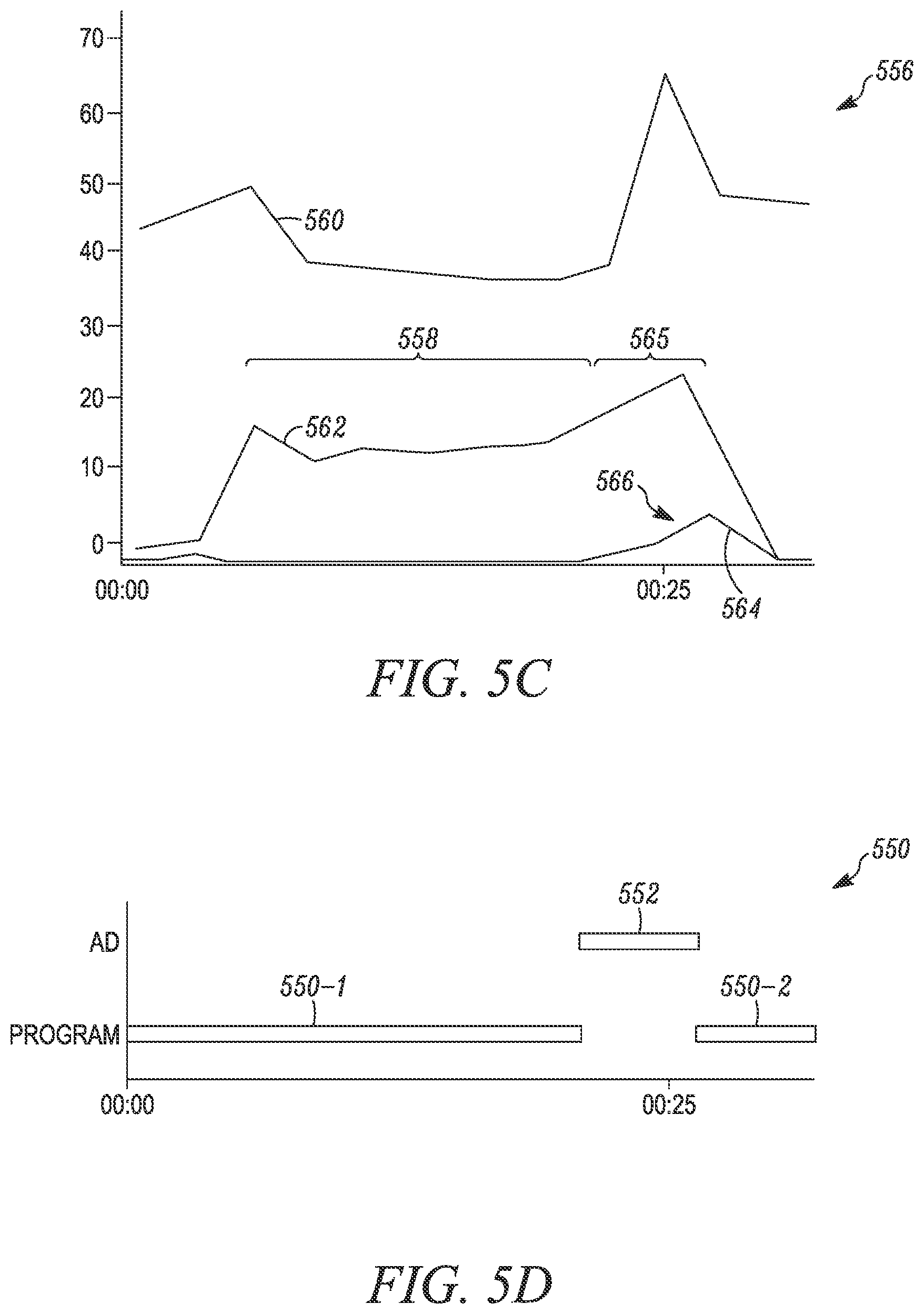 Patent US12316888 Figure 7 – Video classification using user behavior from a network digital video recorder