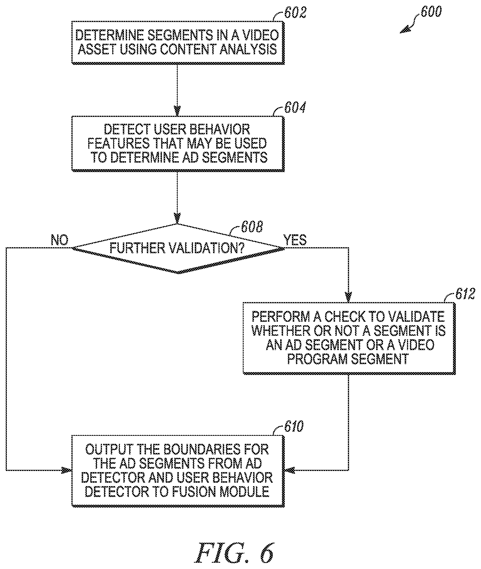 Patent US12316888 Figure 8 – Video classification using user behavior from a network digital video recorder
