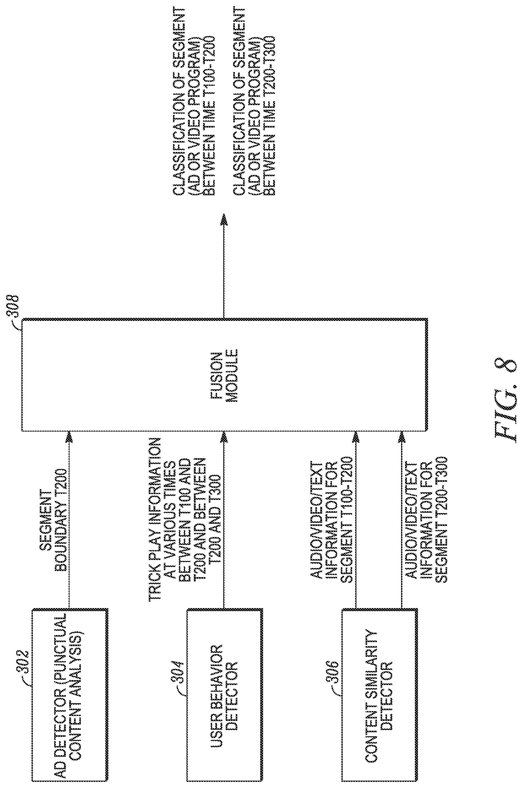 Patent US12316888 Figure 10 – Video classification using user behavior from a network digital video recorder