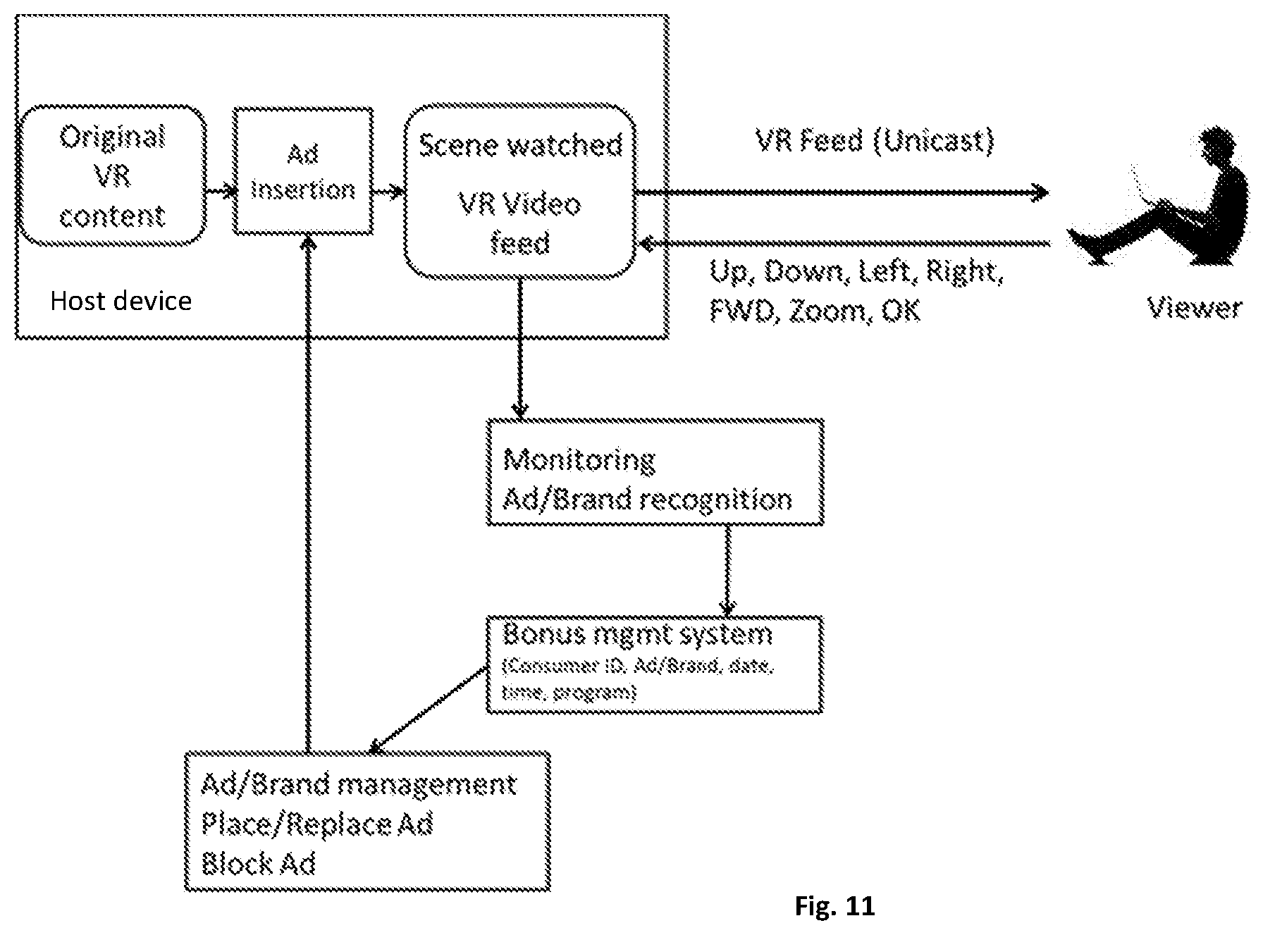 Patent US12316889 Figure 4 – Method to insert ad content into a video scene